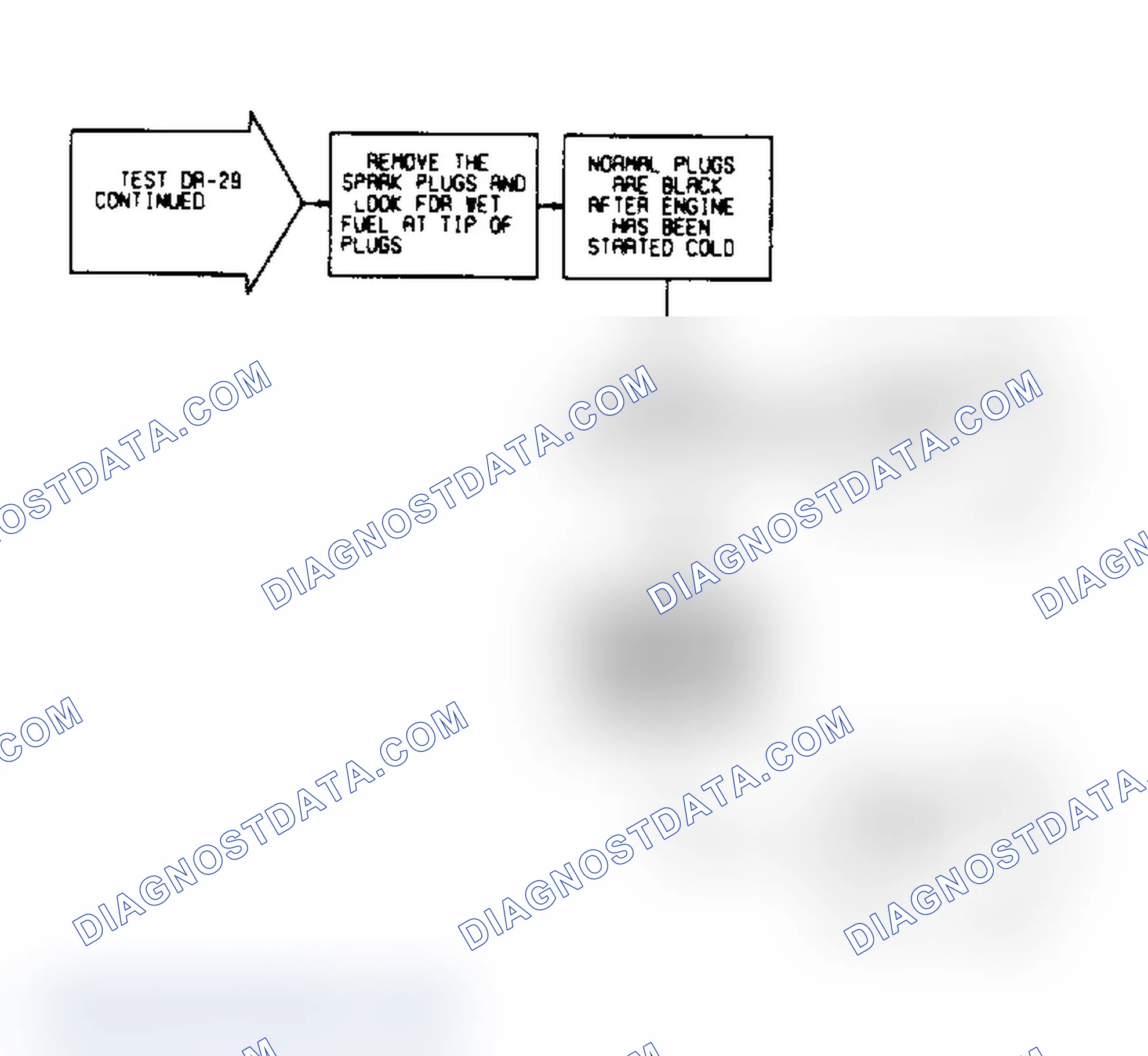Scheme 138: DR29 (4 of 6) - Checking Heated Air Intake System (Cold)