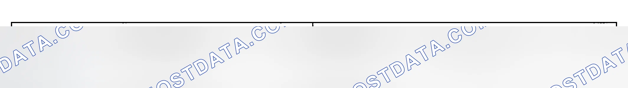 Scheme 6