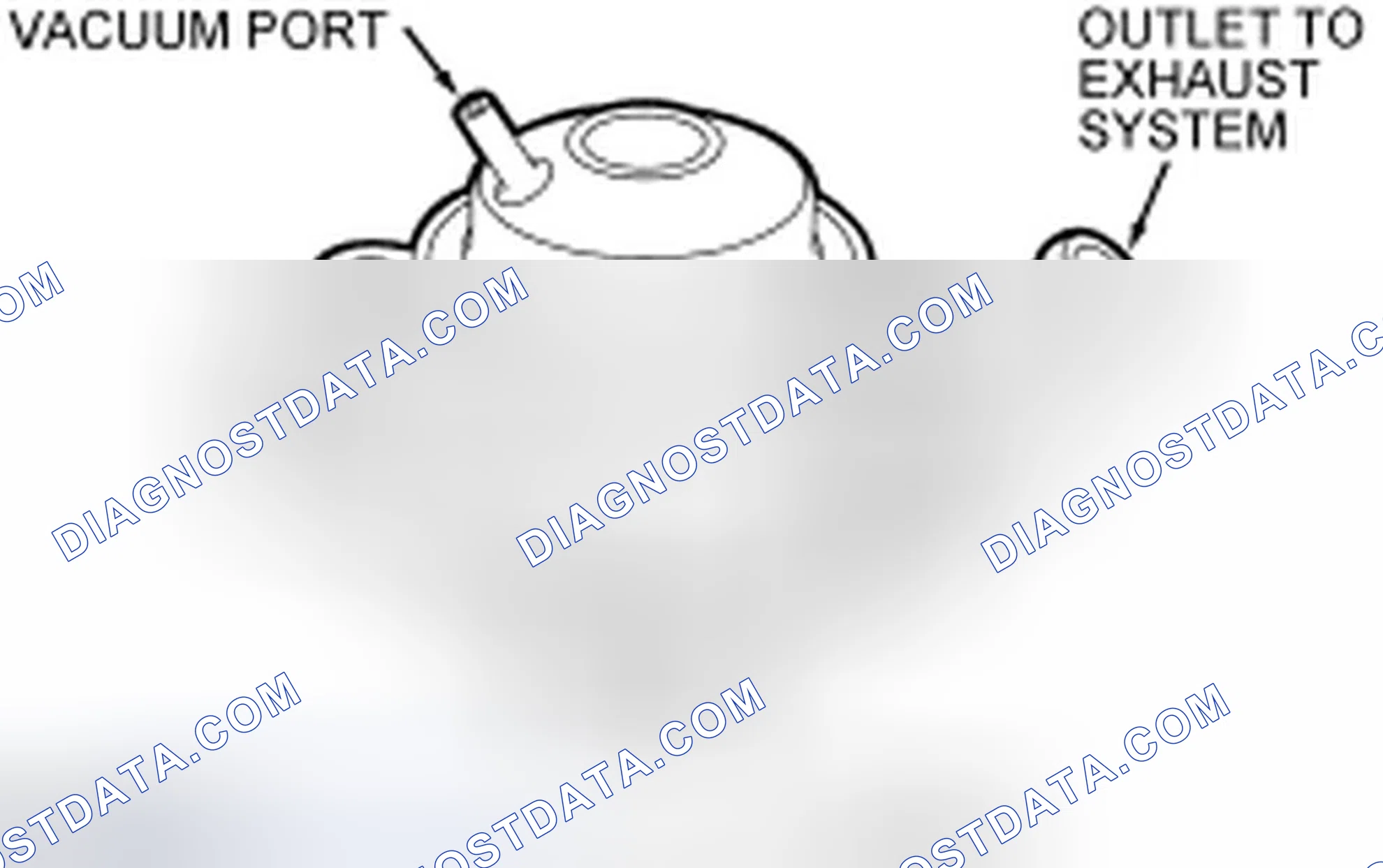 Scheme 65: Secondary AIR Diverter Valve