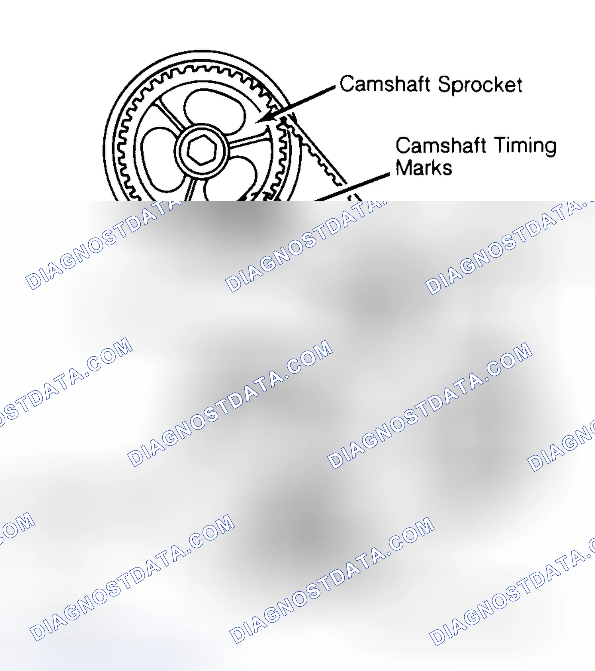 Scheme 29: Typical Camshaft Belt Sprocket Alignment