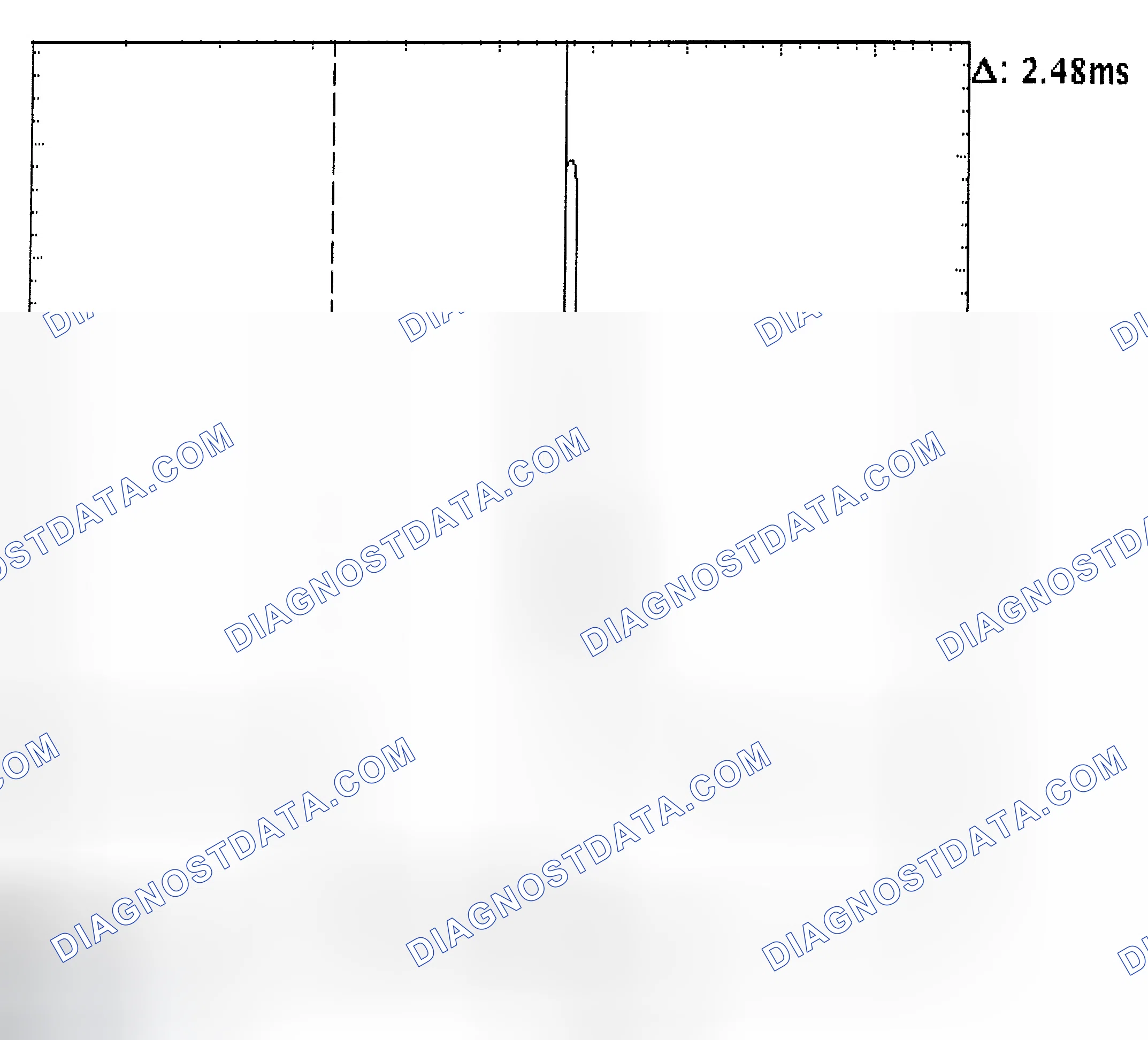 Scheme 24: Injector Bank - Known Good - Voltage Pattern