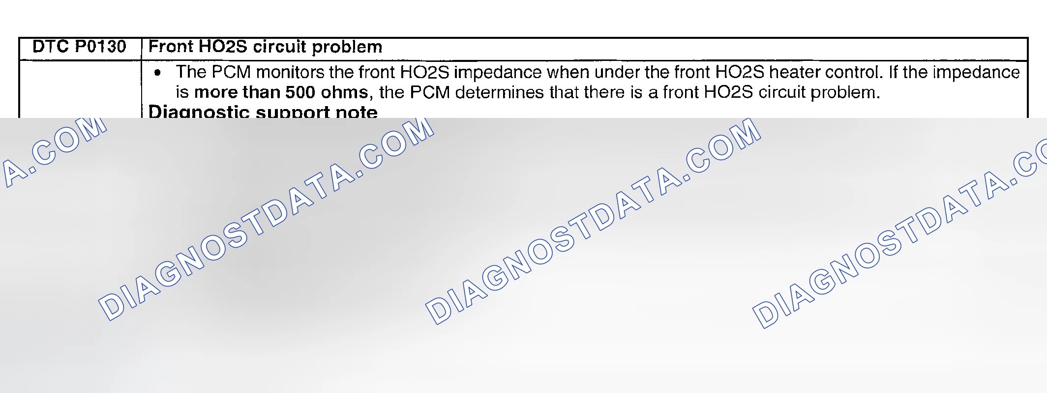 Scheme 78: DTC P0130: FRONT HO2S CIRCUIT PROBLEM