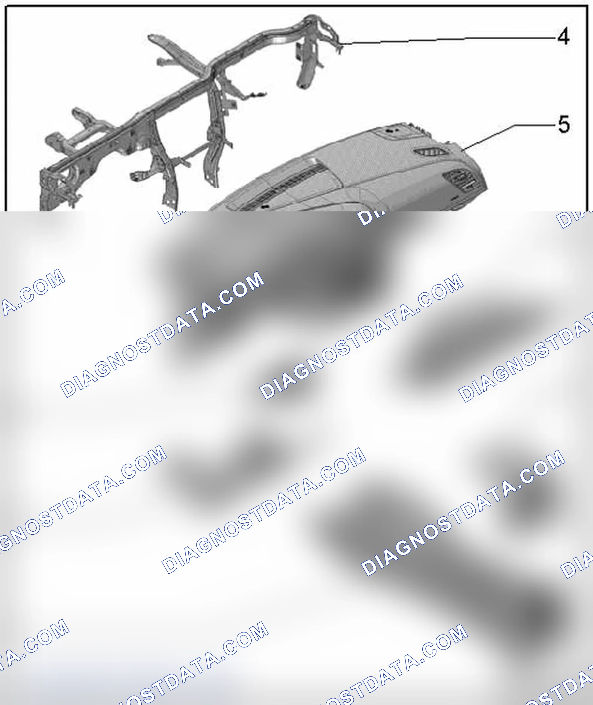 Scheme 3: INSTRUMENT PANEL OVERVIEW