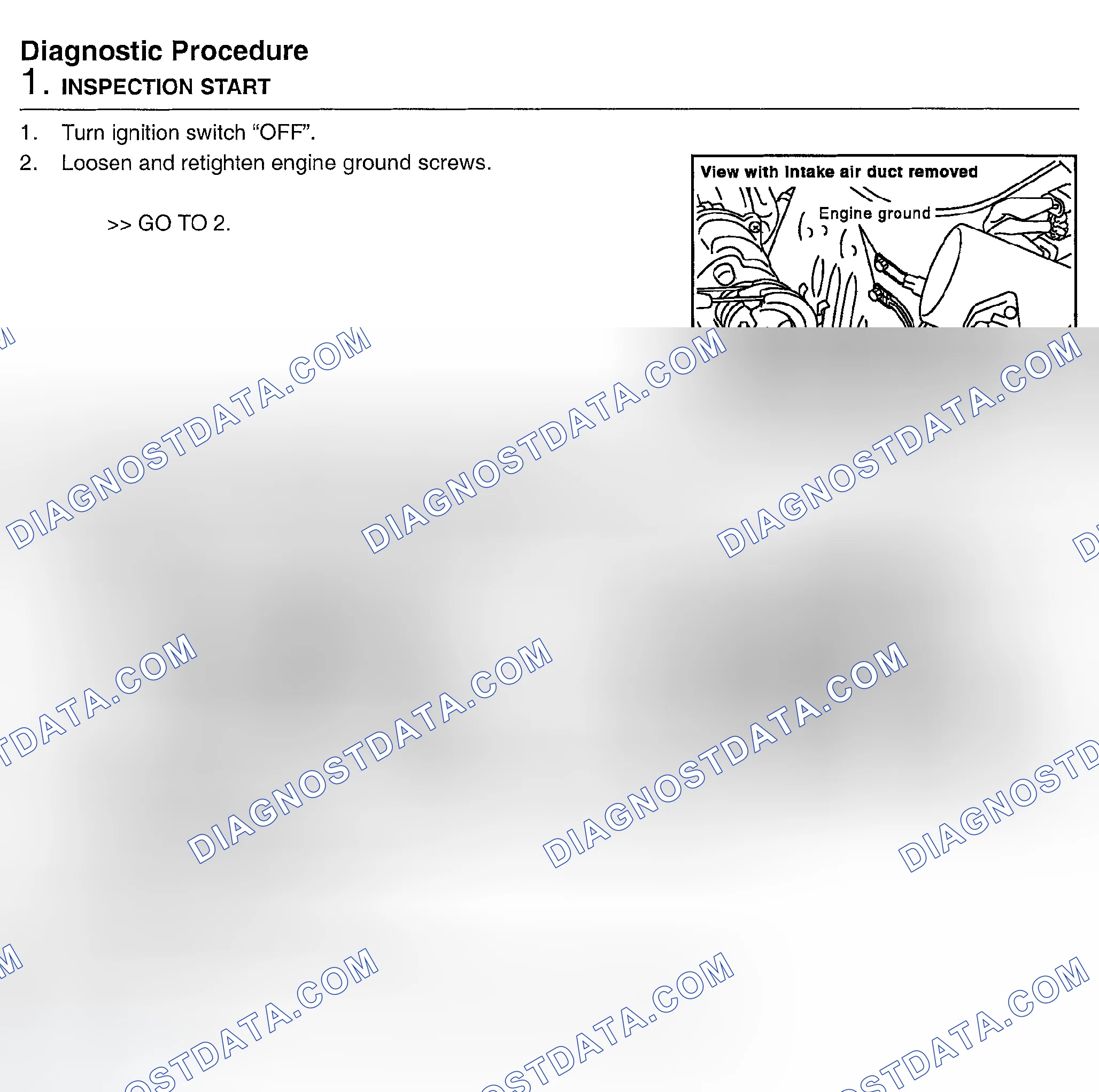 Scheme 342: Diagnostic Procedure