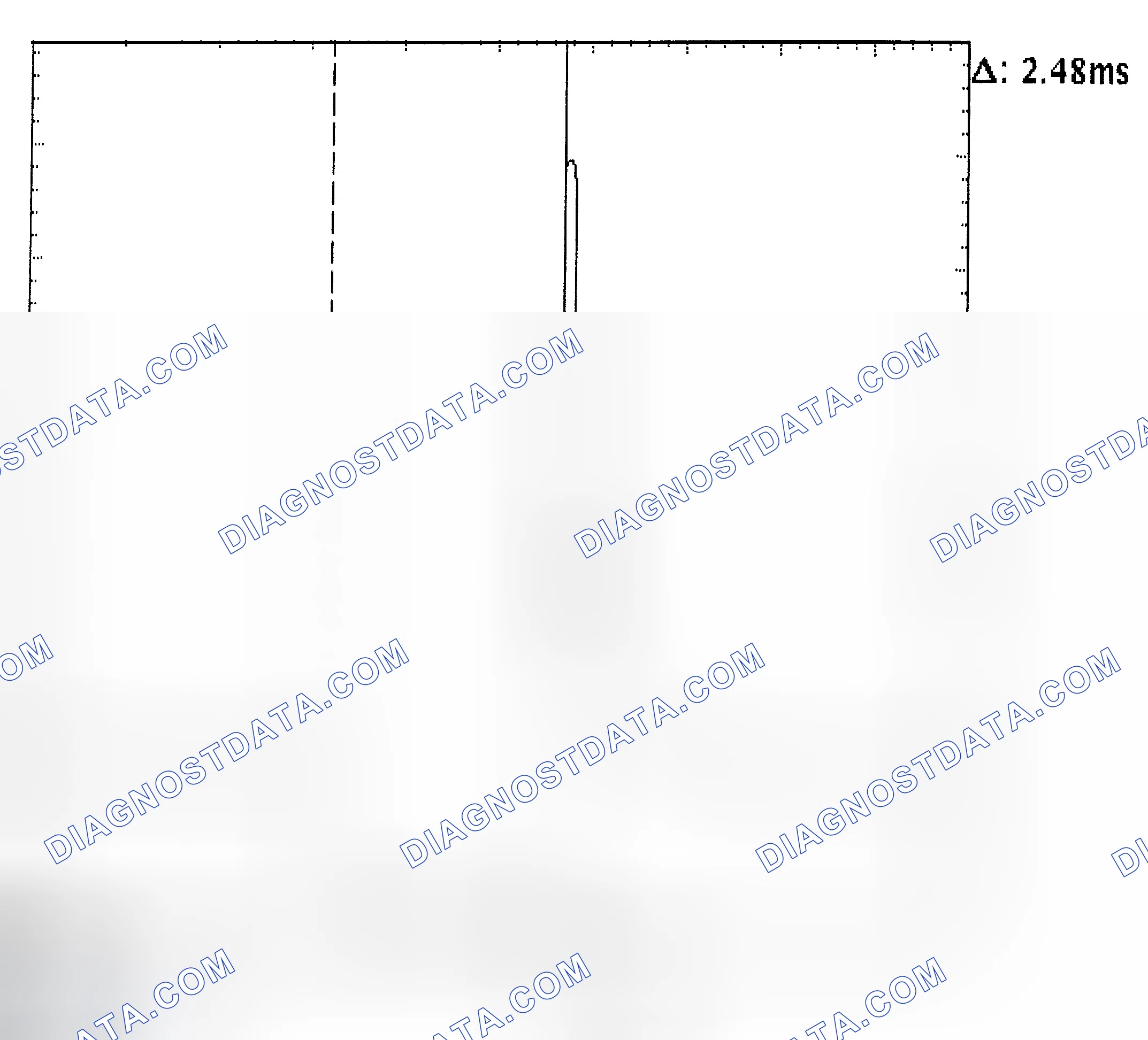 Scheme 24: Injector Bank - Known Good - Voltage Pattern