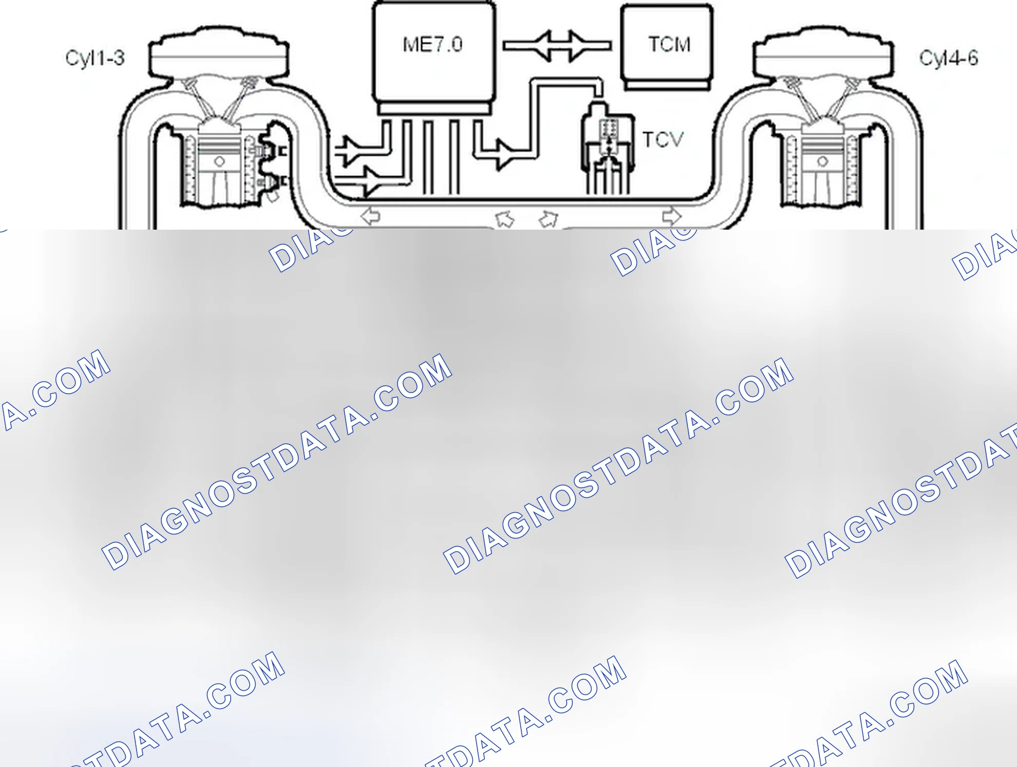 Scheme 385: Turbocharger (TC) control system B6284T