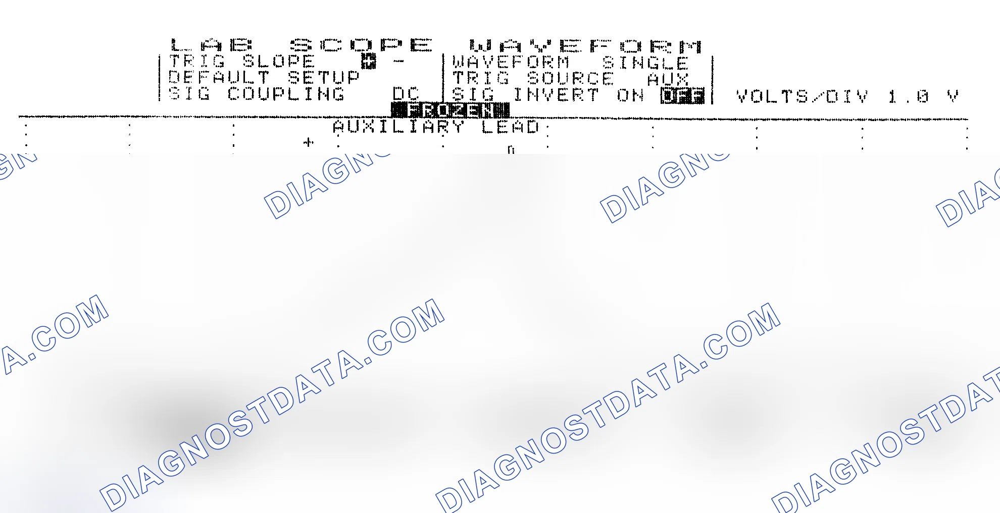 Scheme 19: Single Injector w/Excessive Current Flow - Current Pattern