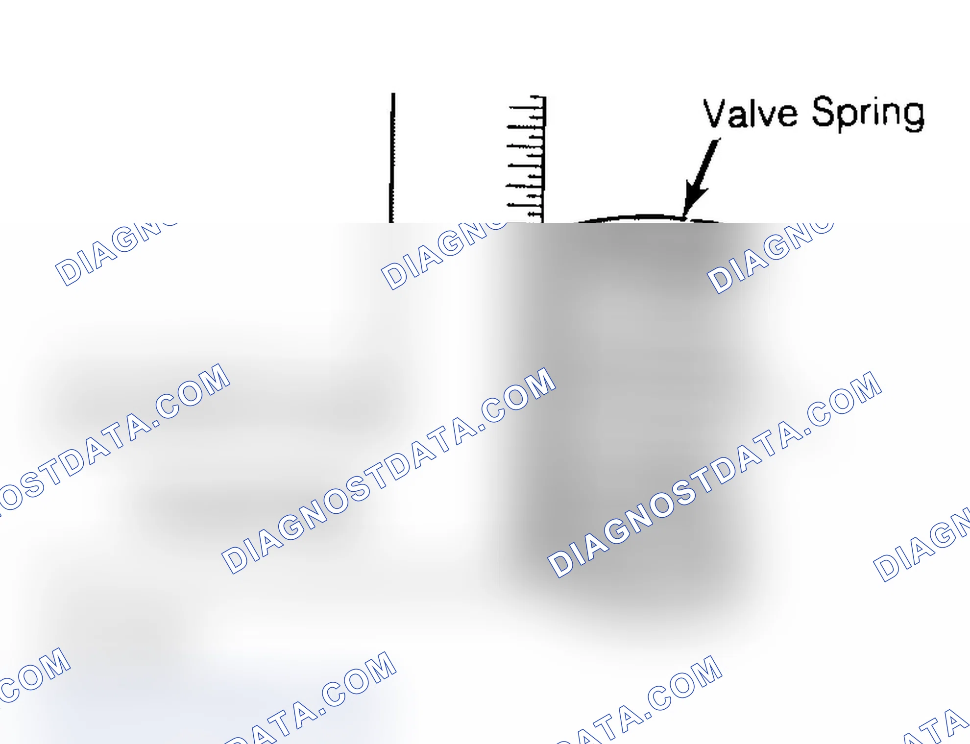 Scheme 6: Checking Valve Spring Squareness