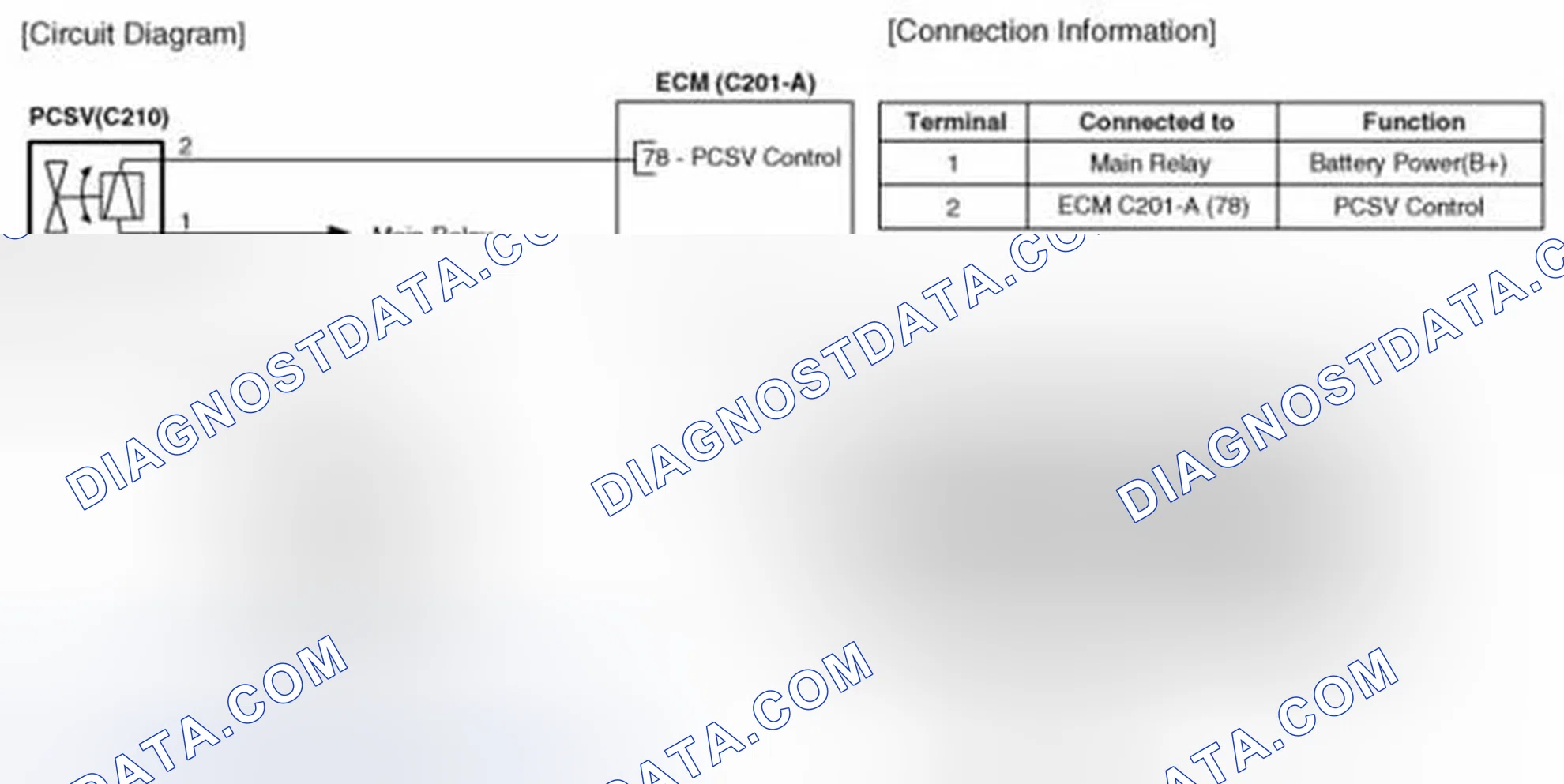 Scheme 103: Circuit Diagram