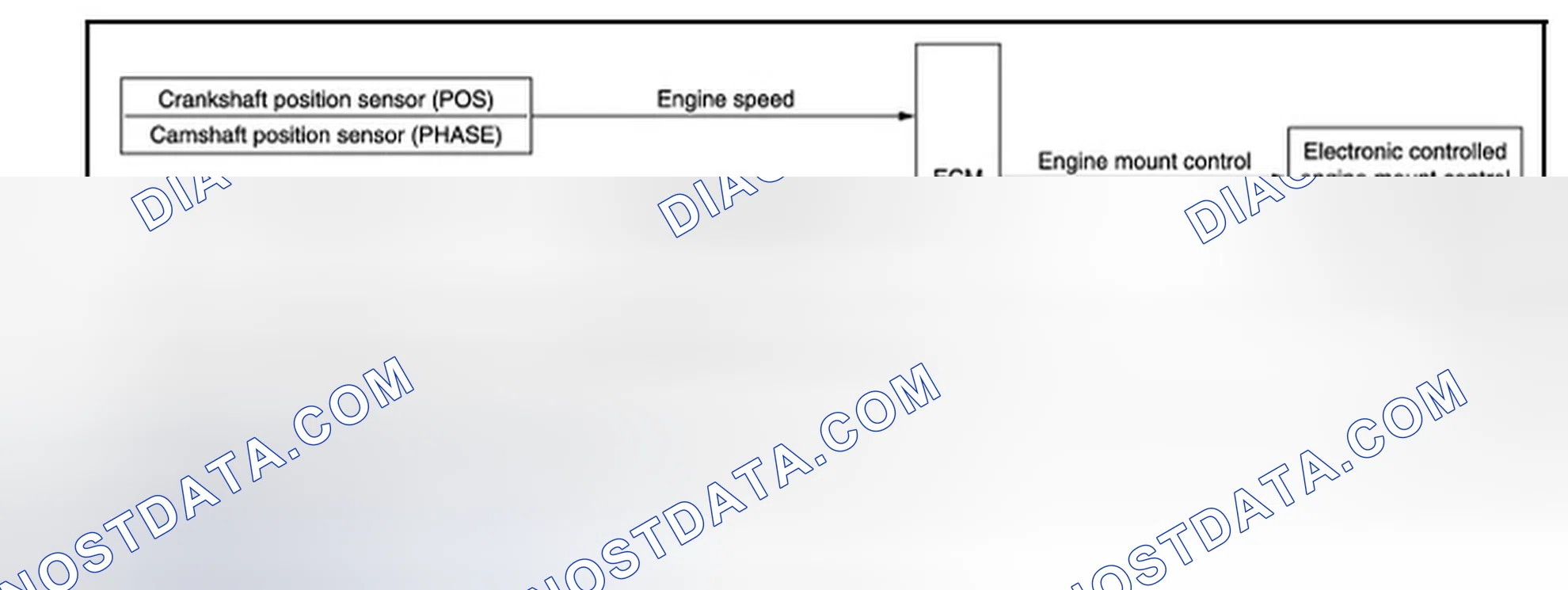 Scheme 195: SYSTEM DIAGRAM