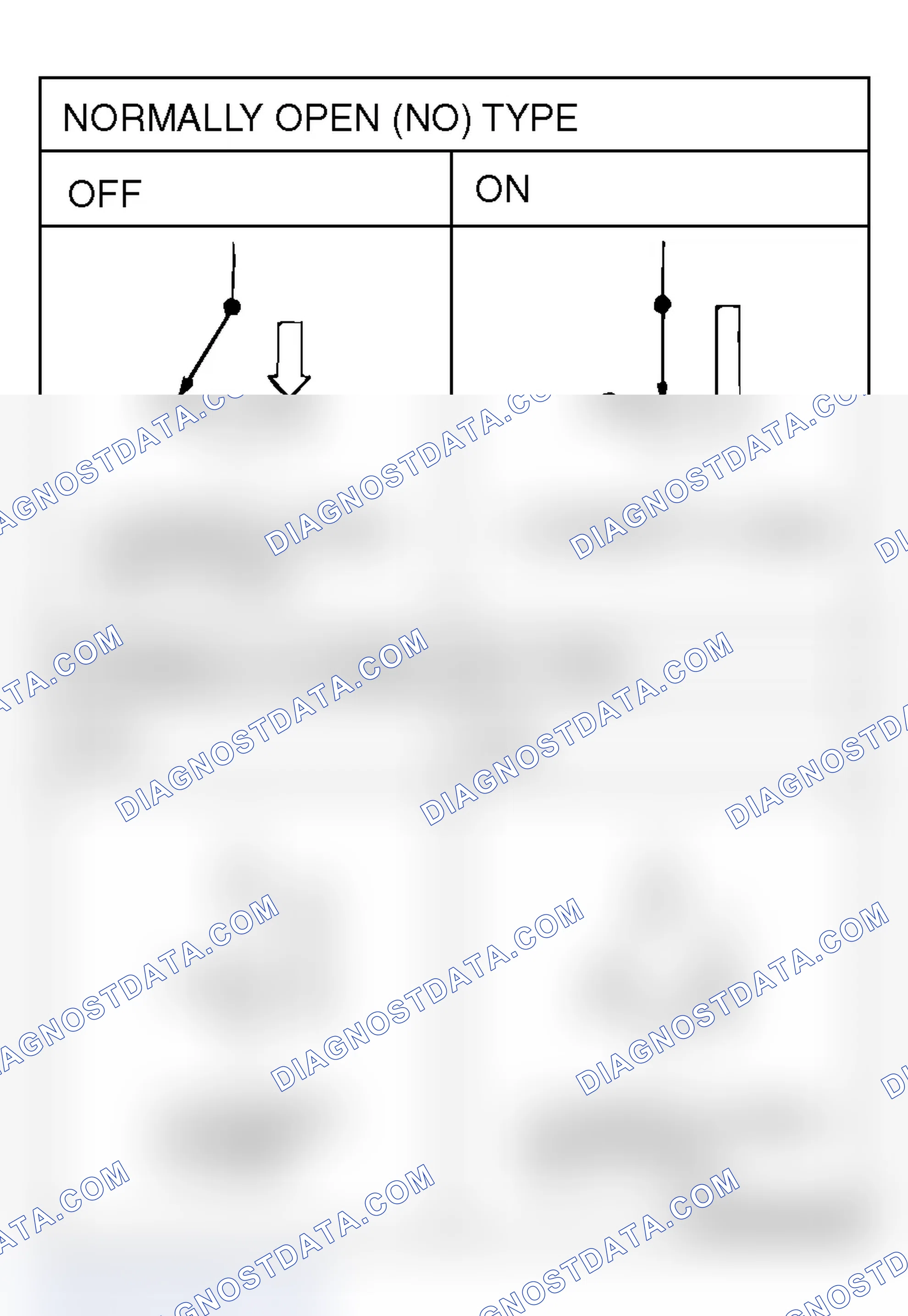 Scheme 28: CHECKING SWITCHES
