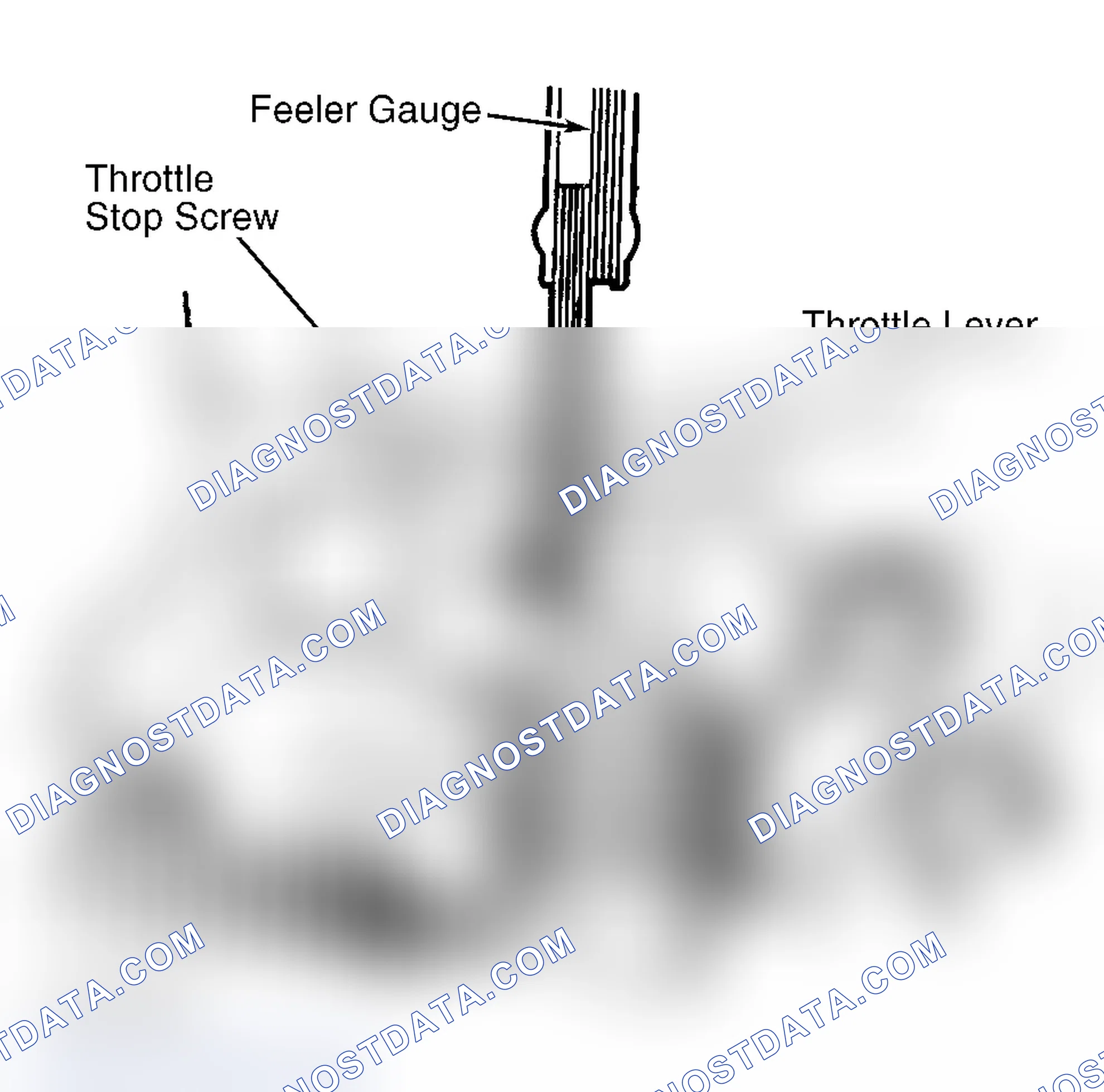 Scheme 1: Adjustment