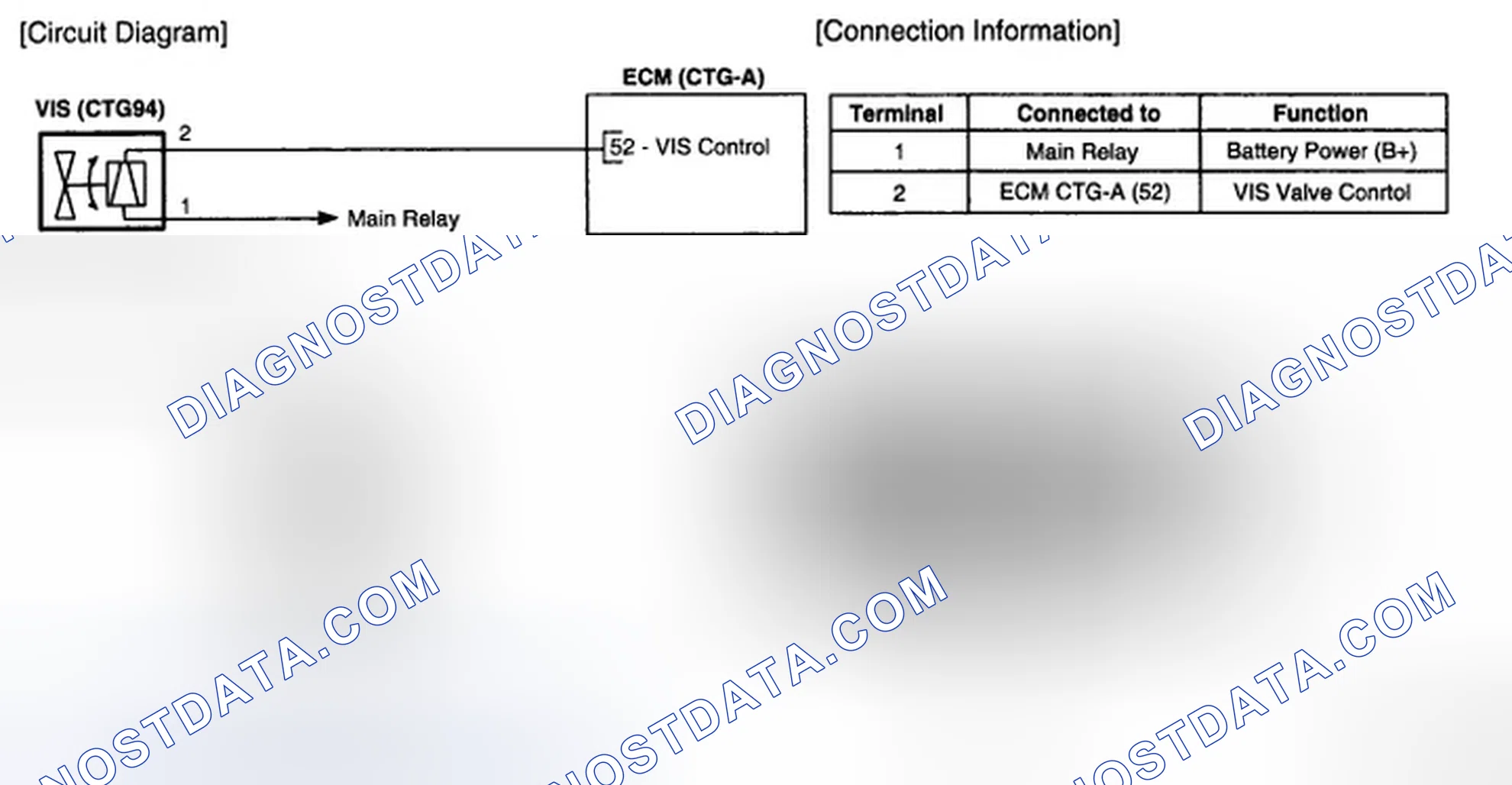 Scheme 124: Circuit Diagram
