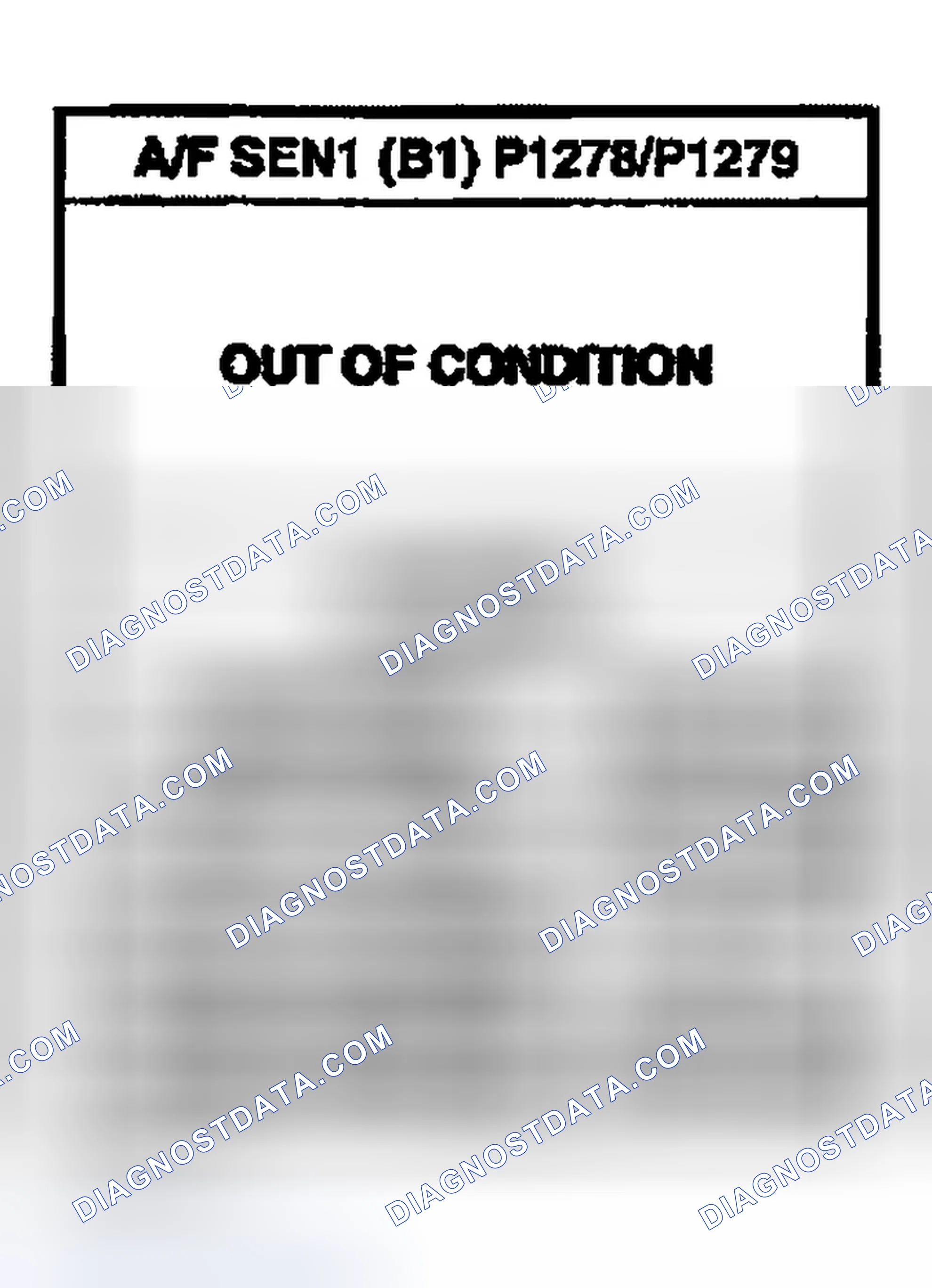 Scheme 323: Testing Condition