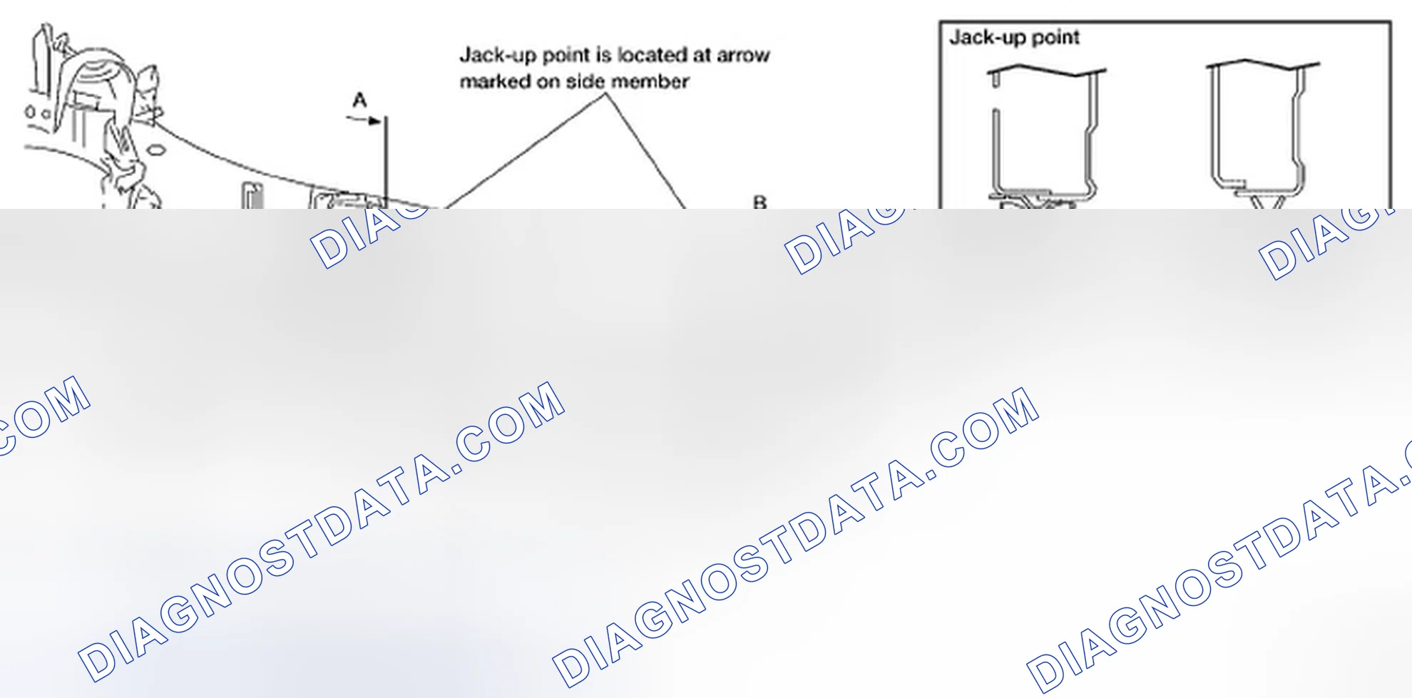 Scheme 40: Pantograph Jack