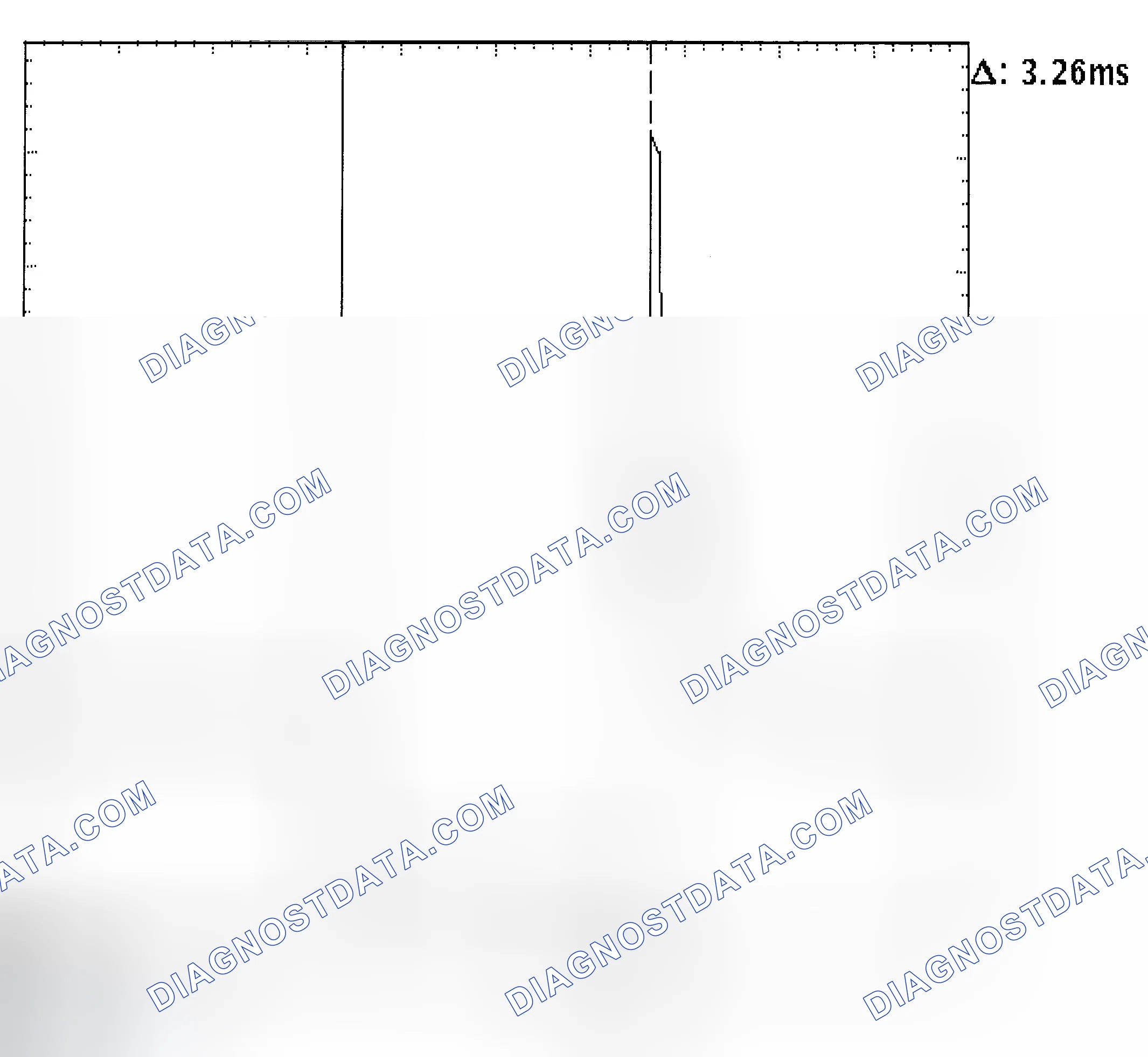 Scheme 22: Injector Bank - Known Good - Voltage Pattern