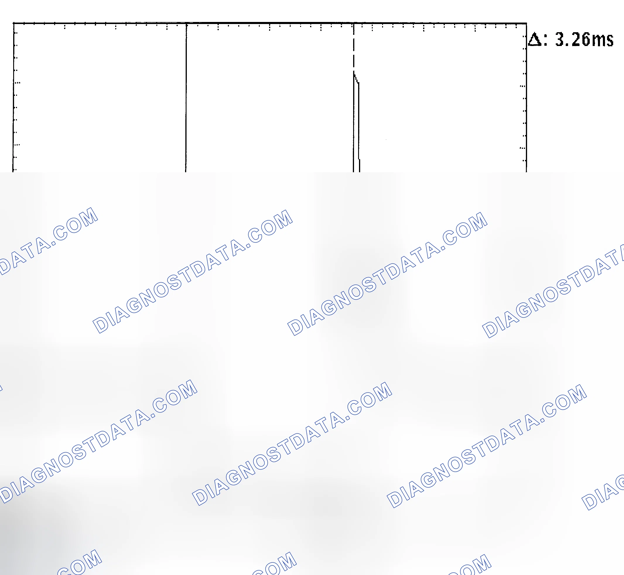 Scheme 22: Injector Bank - Known Good - Voltage Pattern