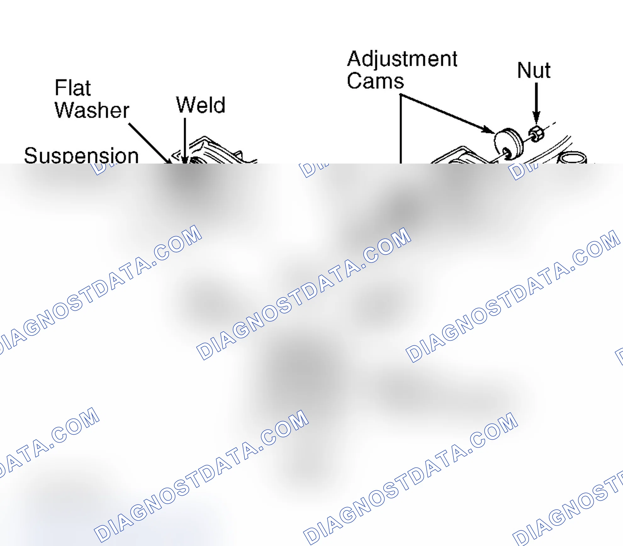 Scheme 2: Adjustment