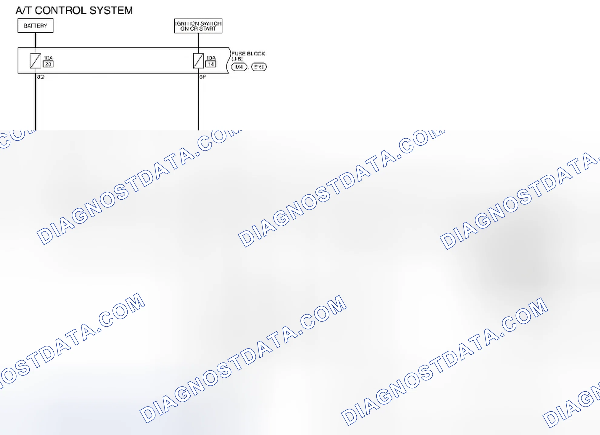 Scheme 113: A/T Control System: Wiring Diagram