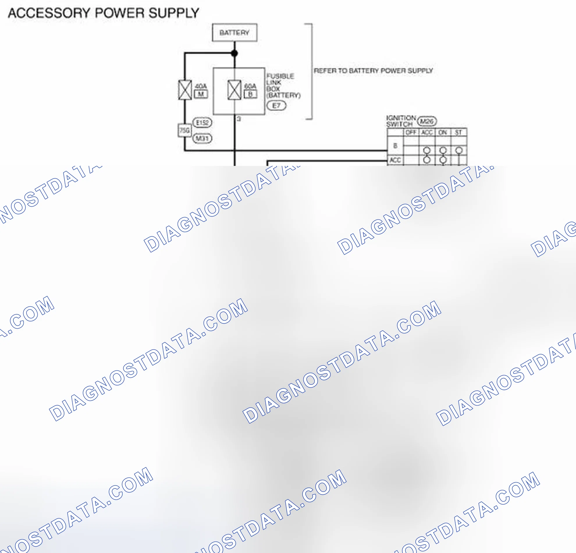Scheme 42: Wiring Diagram - Accessory Power Supply