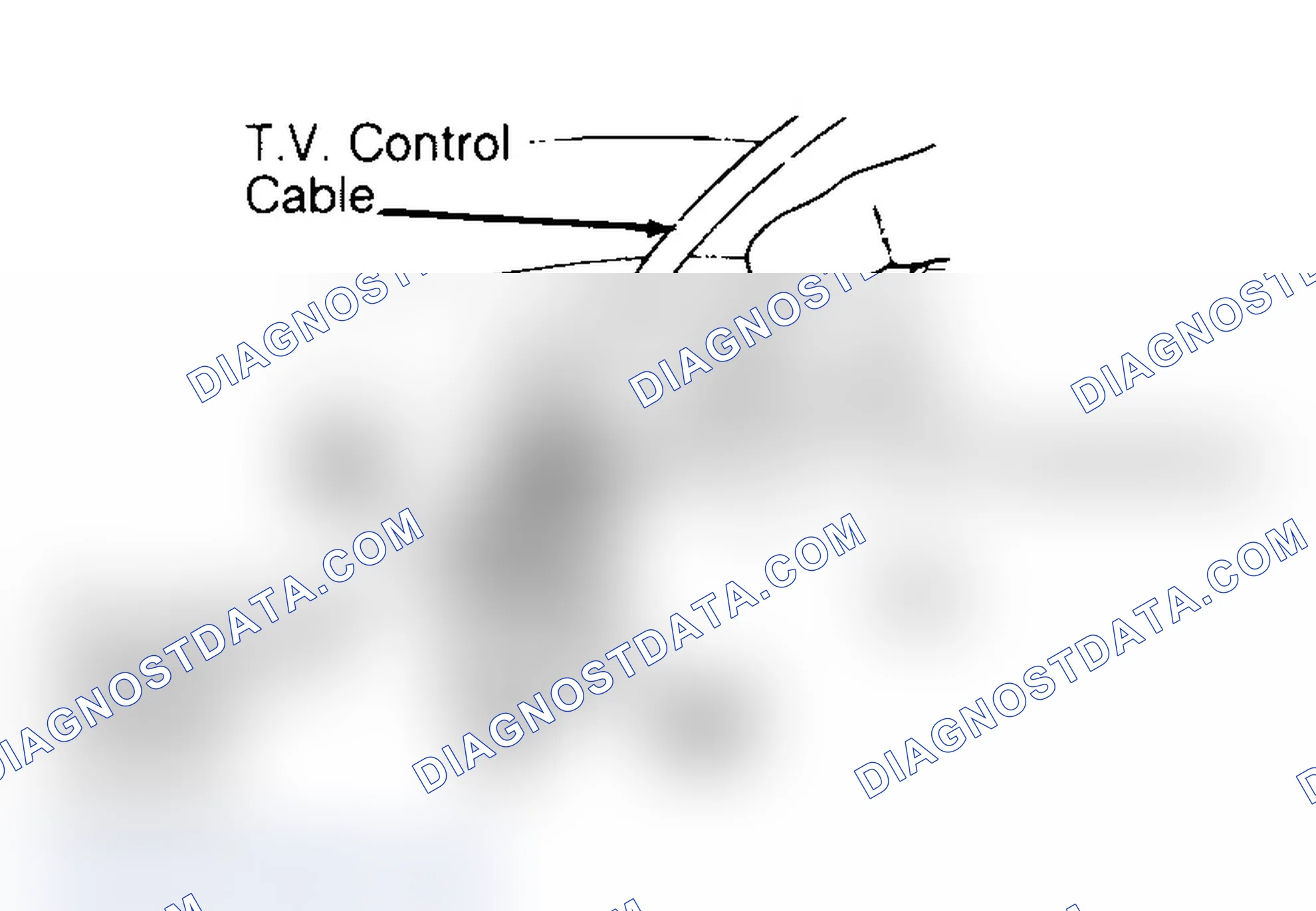 Scheme 50: Cable Adjustment With Engine Off