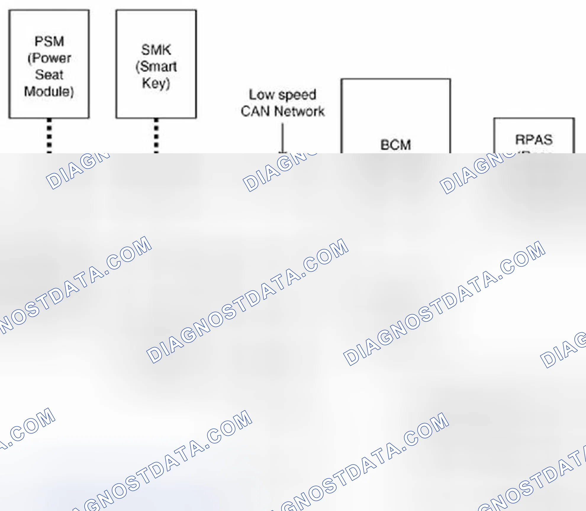 Scheme 138: General Description