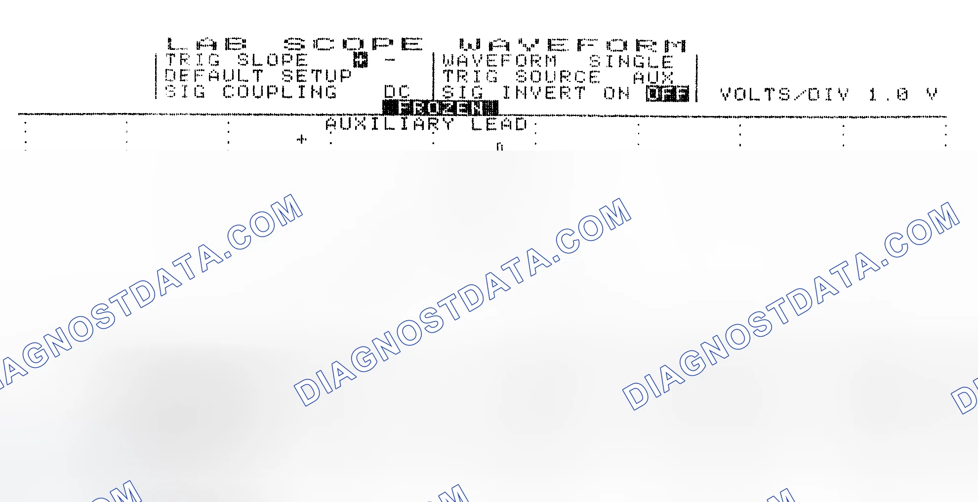 Scheme 19: Single Injector w/Excessive Current Flow - Current Pattern