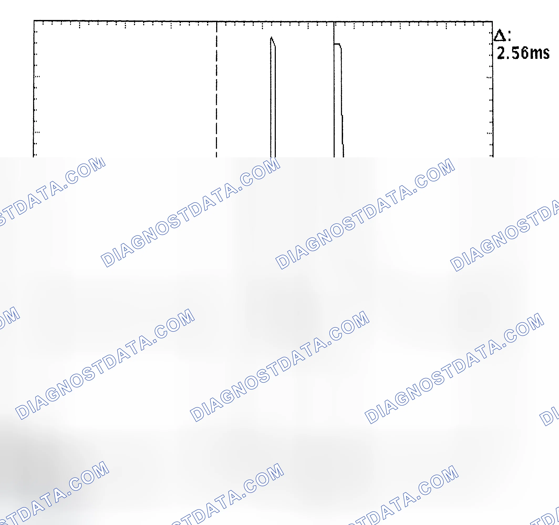 Scheme 27: Injector Bank - Known Good - Voltage Pattern