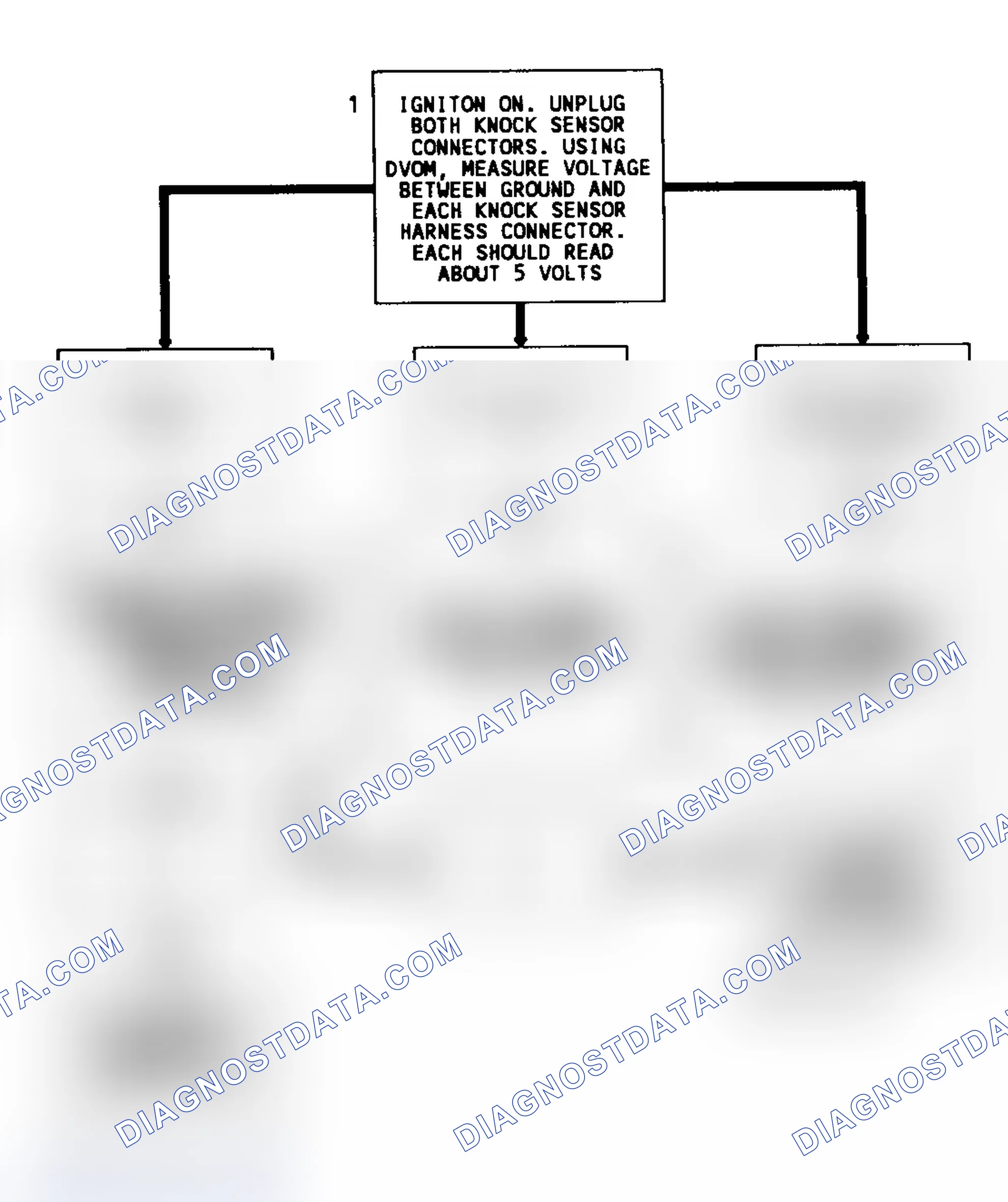 Scheme 78: Code P0327 Flow Chart (4.3L "S" & "T" Series Pickup M/T) Knock Sensor Grounded