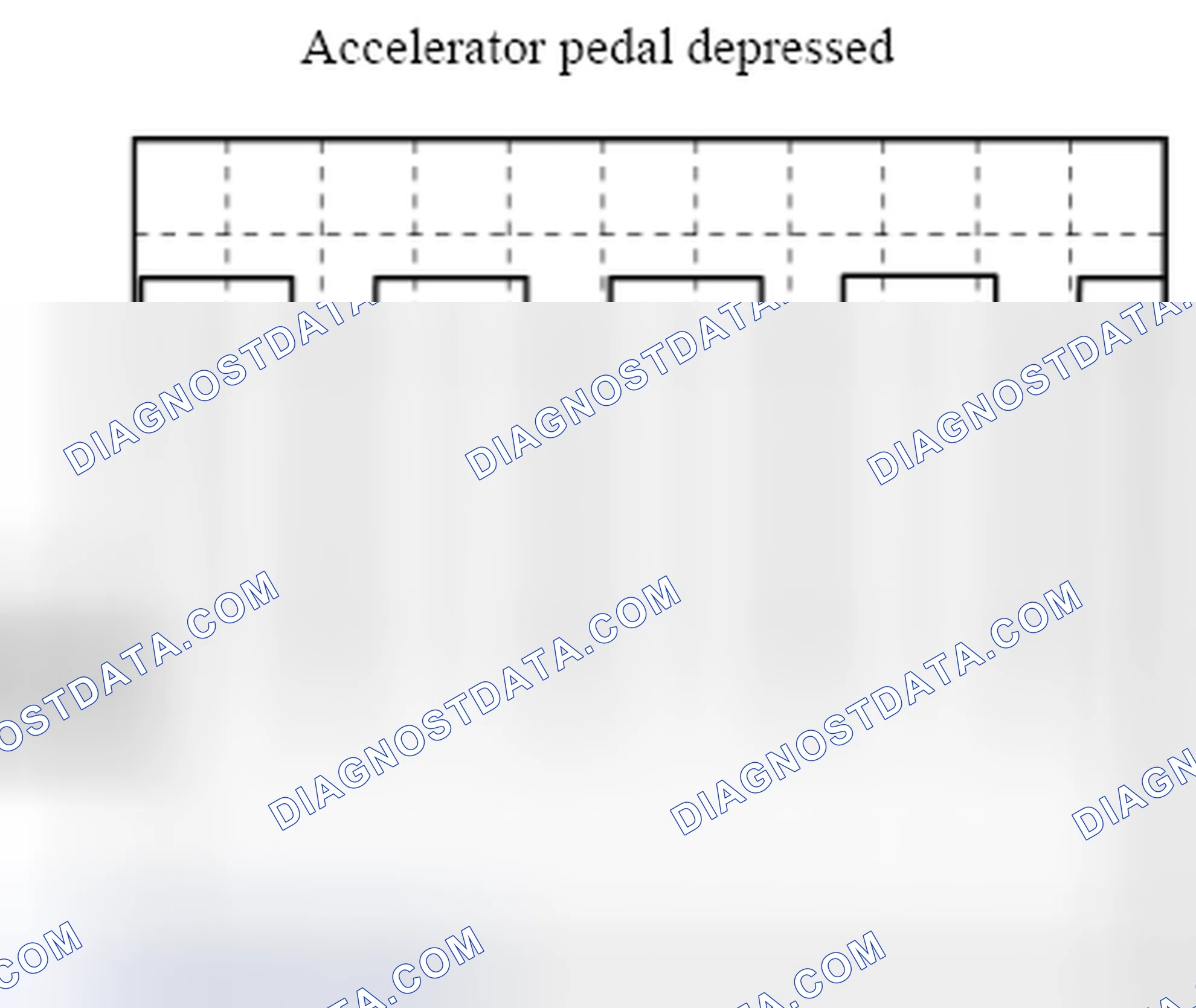 Scheme 134: APP Sensor No.2 Signal Waveform Graph - Accelerator Pedal Depressed