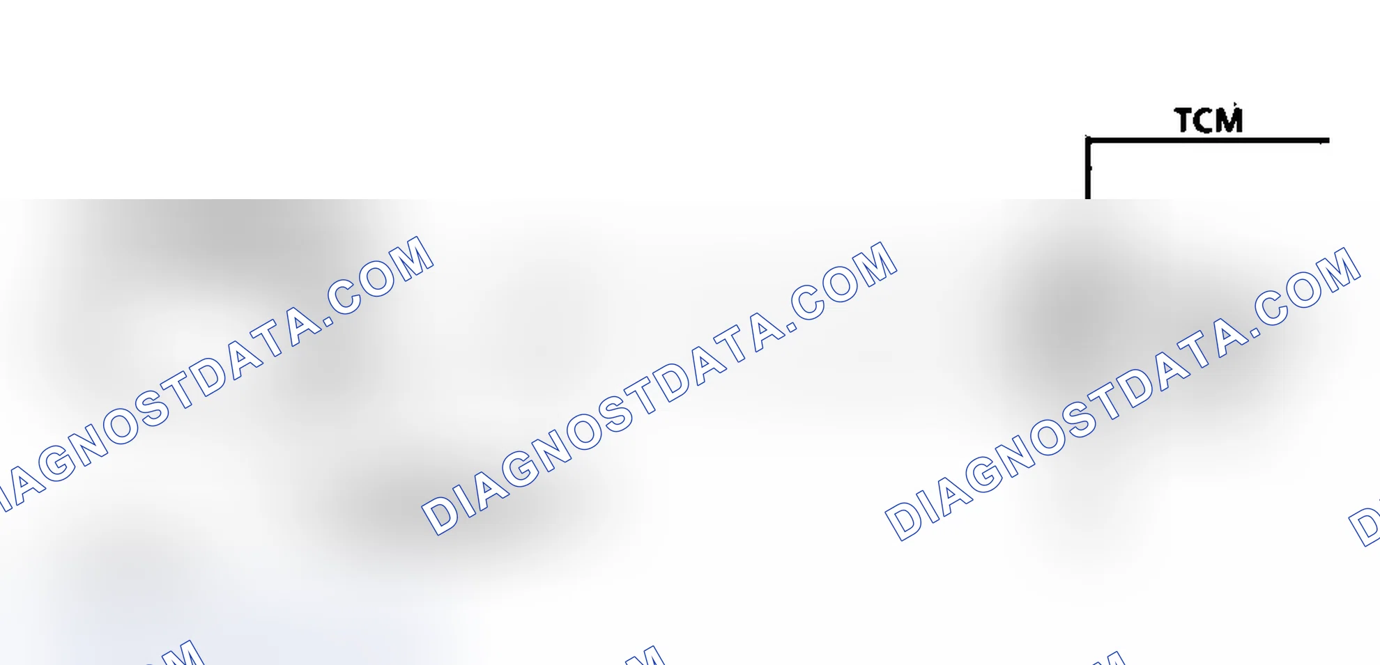 Scheme 291: Diagnostic Aids