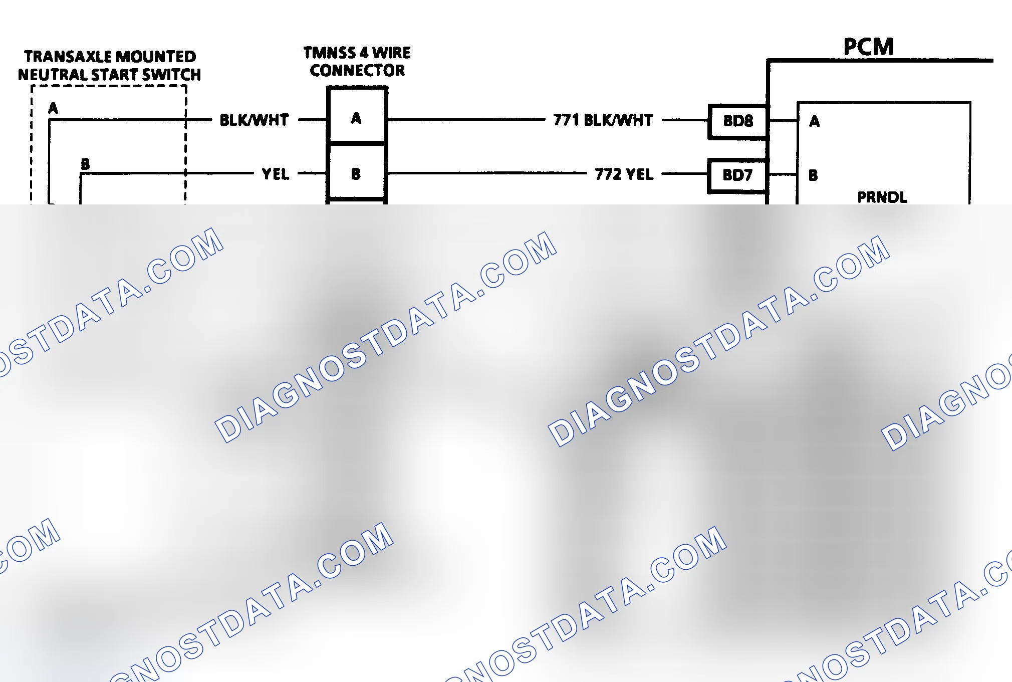 Scheme 162: CODE 31, PARK/NEUTRAL SWITCH CIRCUIT - 3.8L PFI (VIN L)