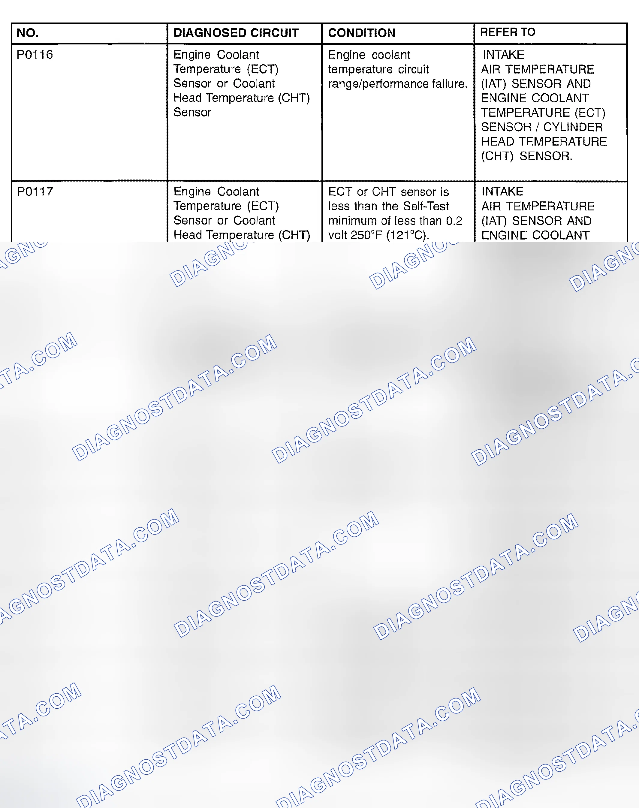 Scheme 113