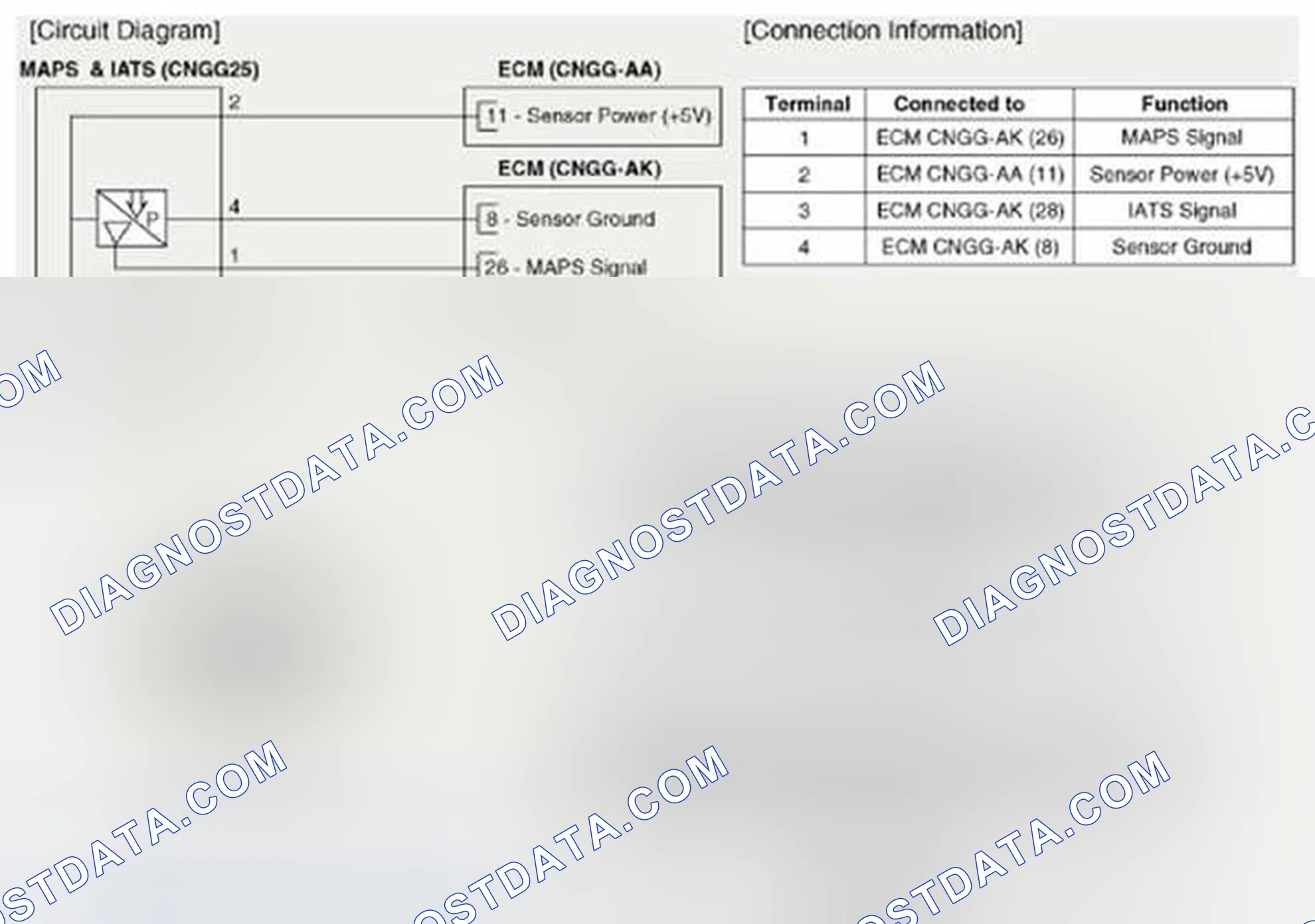 Scheme 203: (A/T)