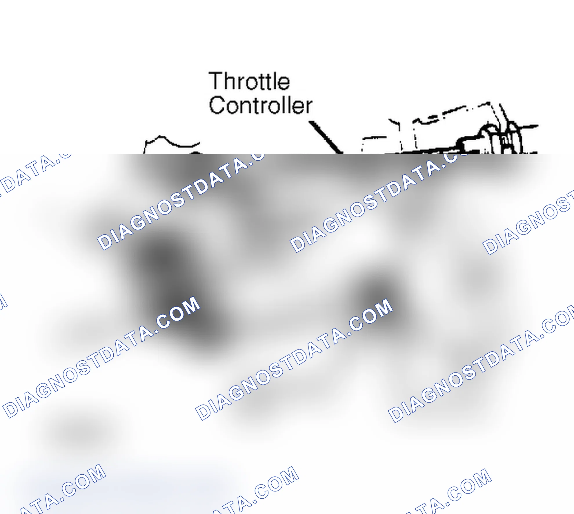 Scheme 18: Adjusting Throttle Controller (Civic)