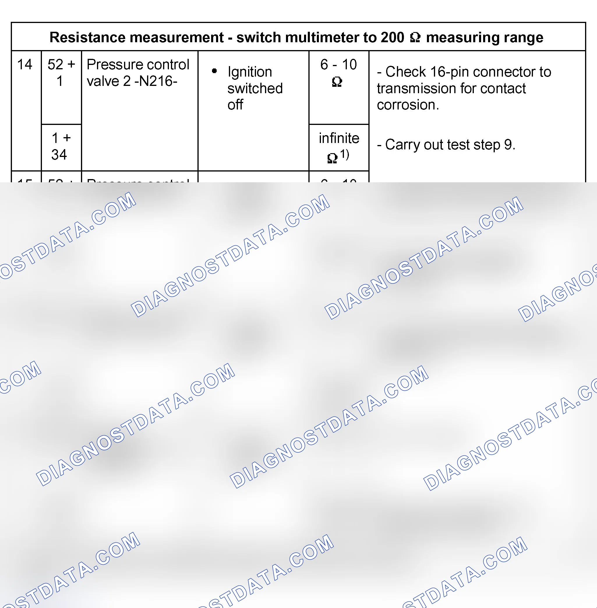 Scheme 241