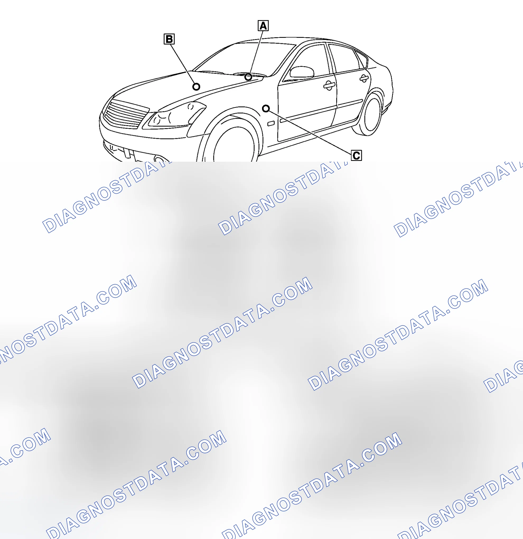 Scheme 5: Location of Electrical Parts
