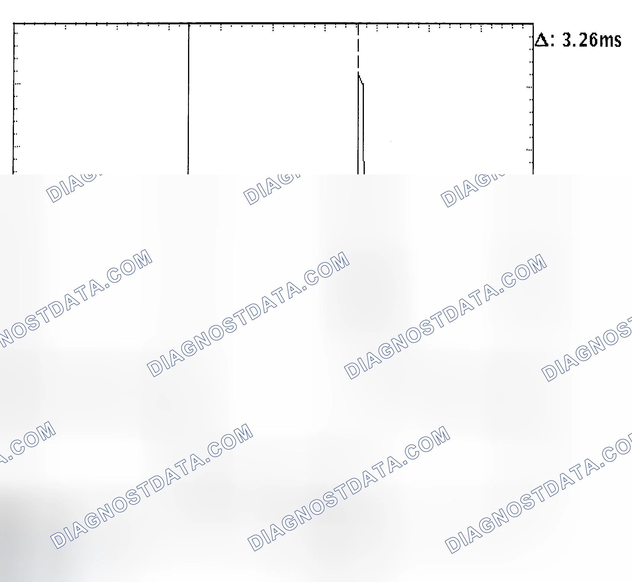 Scheme 22: Injector Bank - Known Good - Voltage Pattern