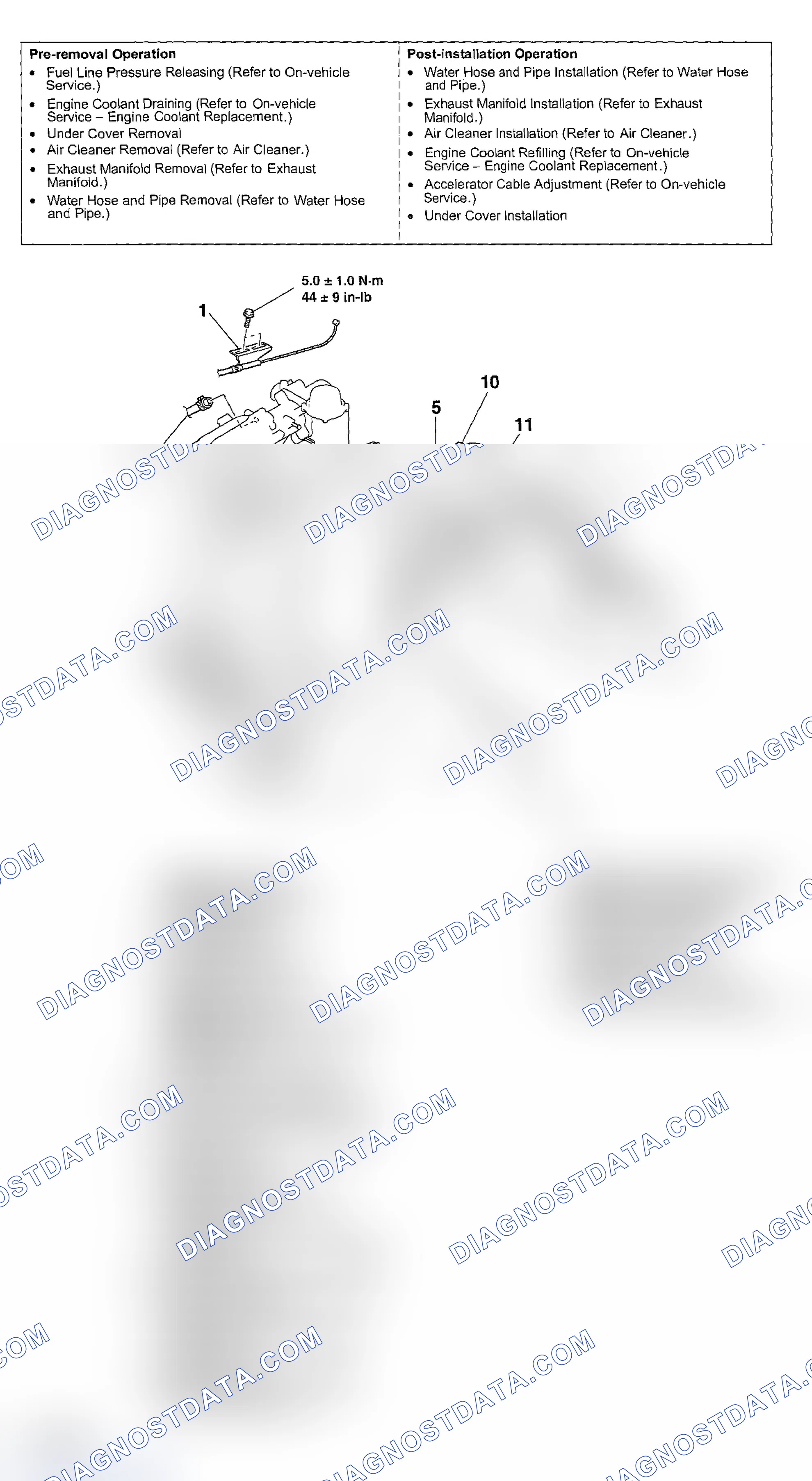 Scheme 396: REMOVAL AND INSTALLATION