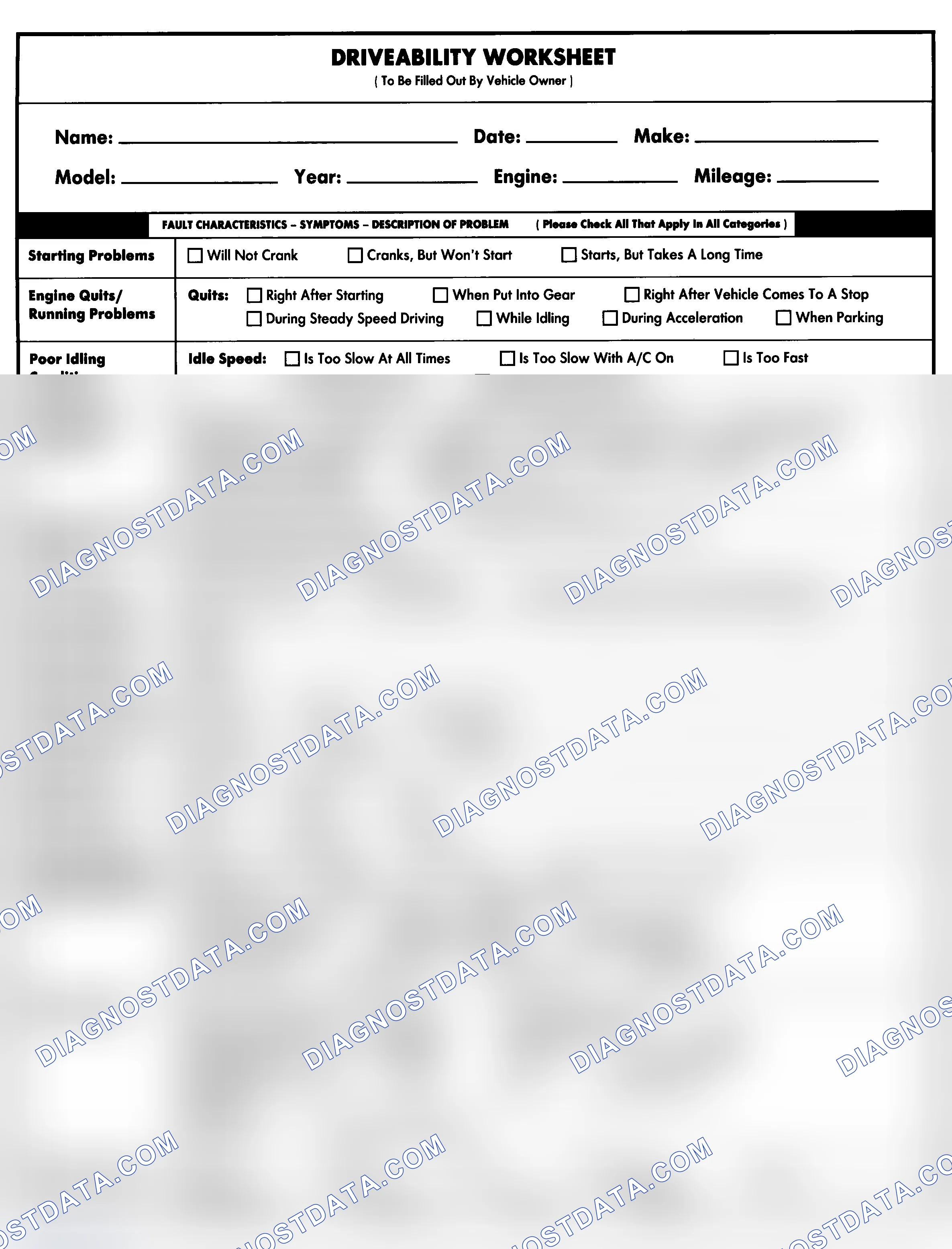 Scheme 1: Entire Vehicle - Symptom Check List For Customer