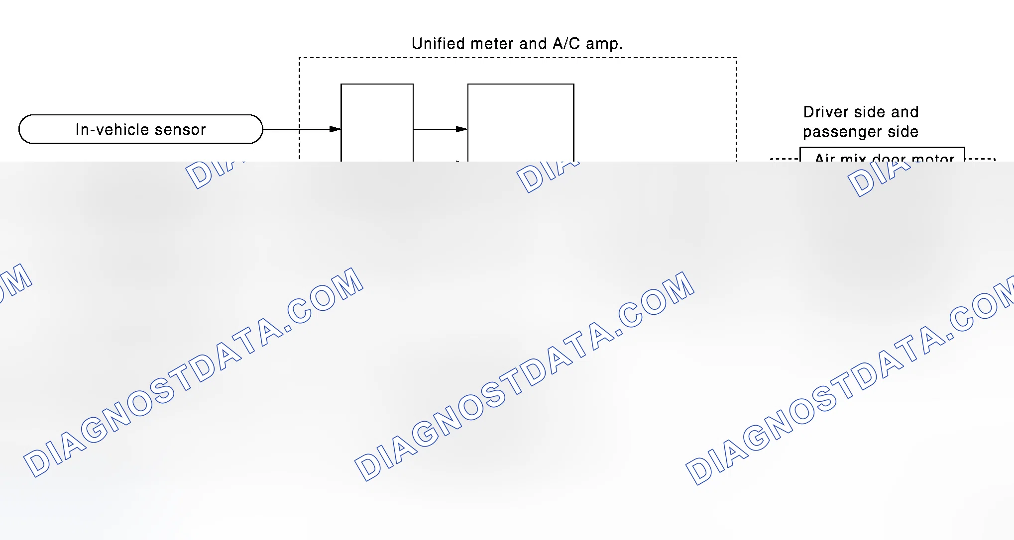 Scheme 23: System Operation