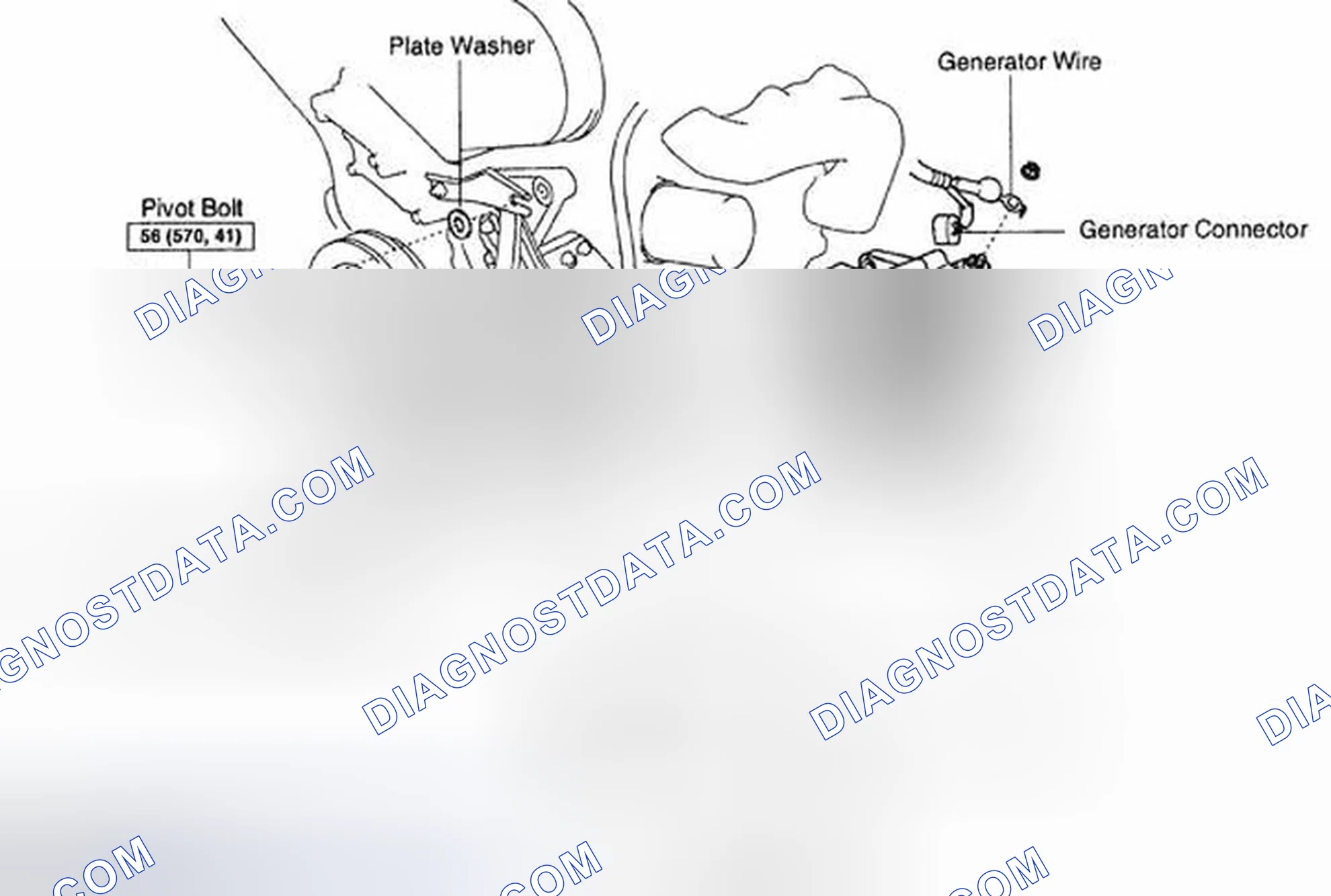 Scheme 9: Components