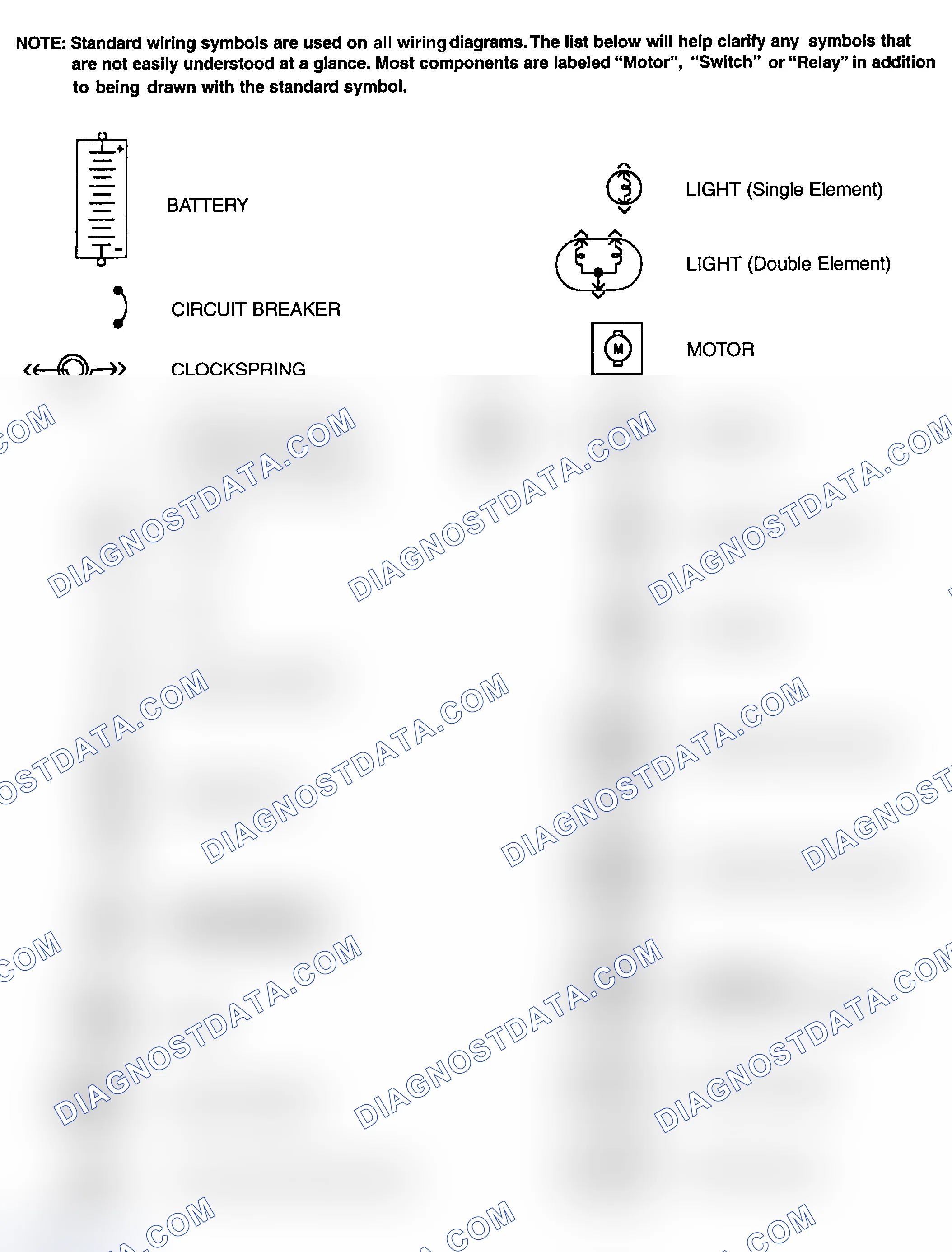 Scheme 1: Identifying Standard Wiring Diagram Symbols