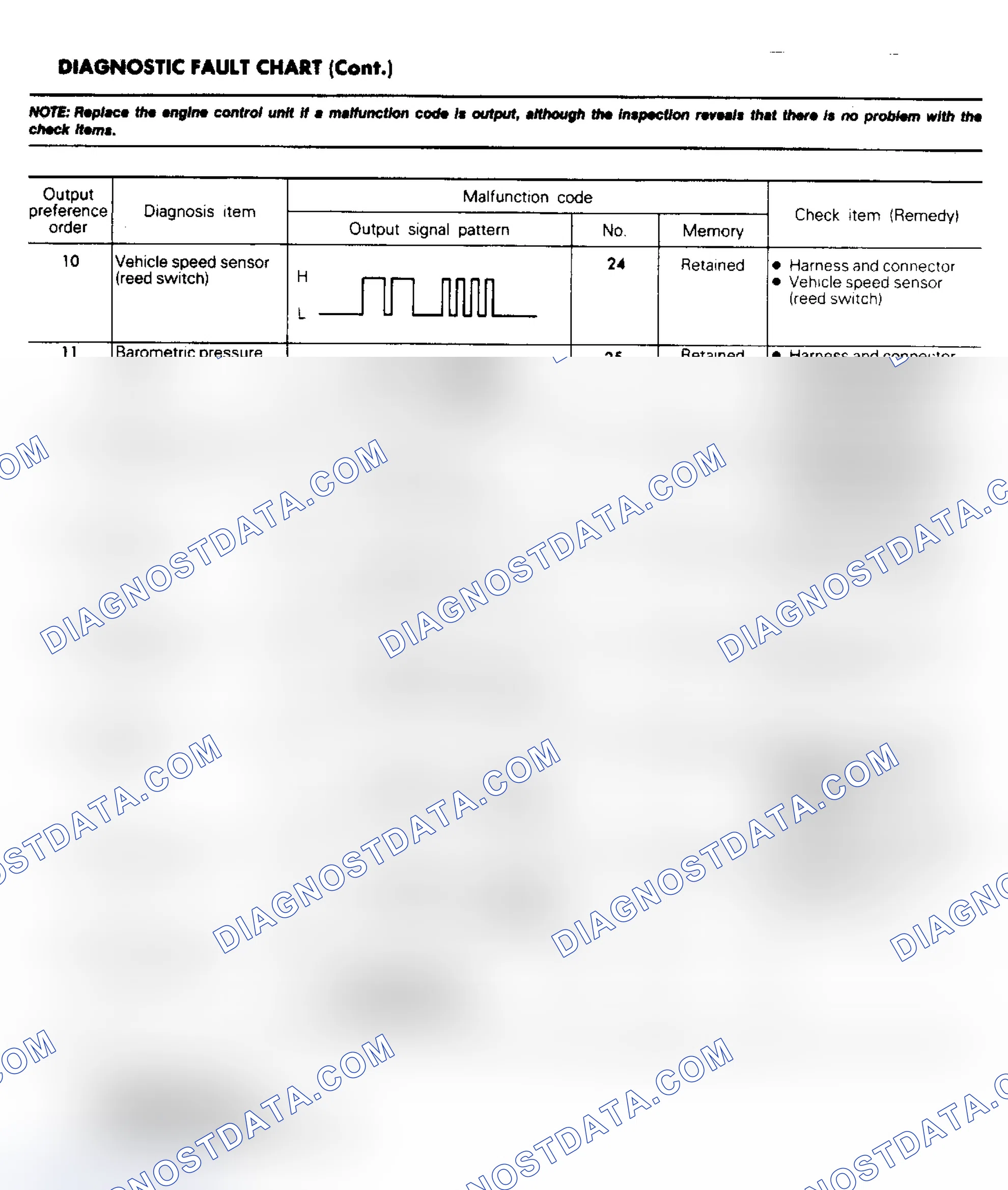Scheme 11