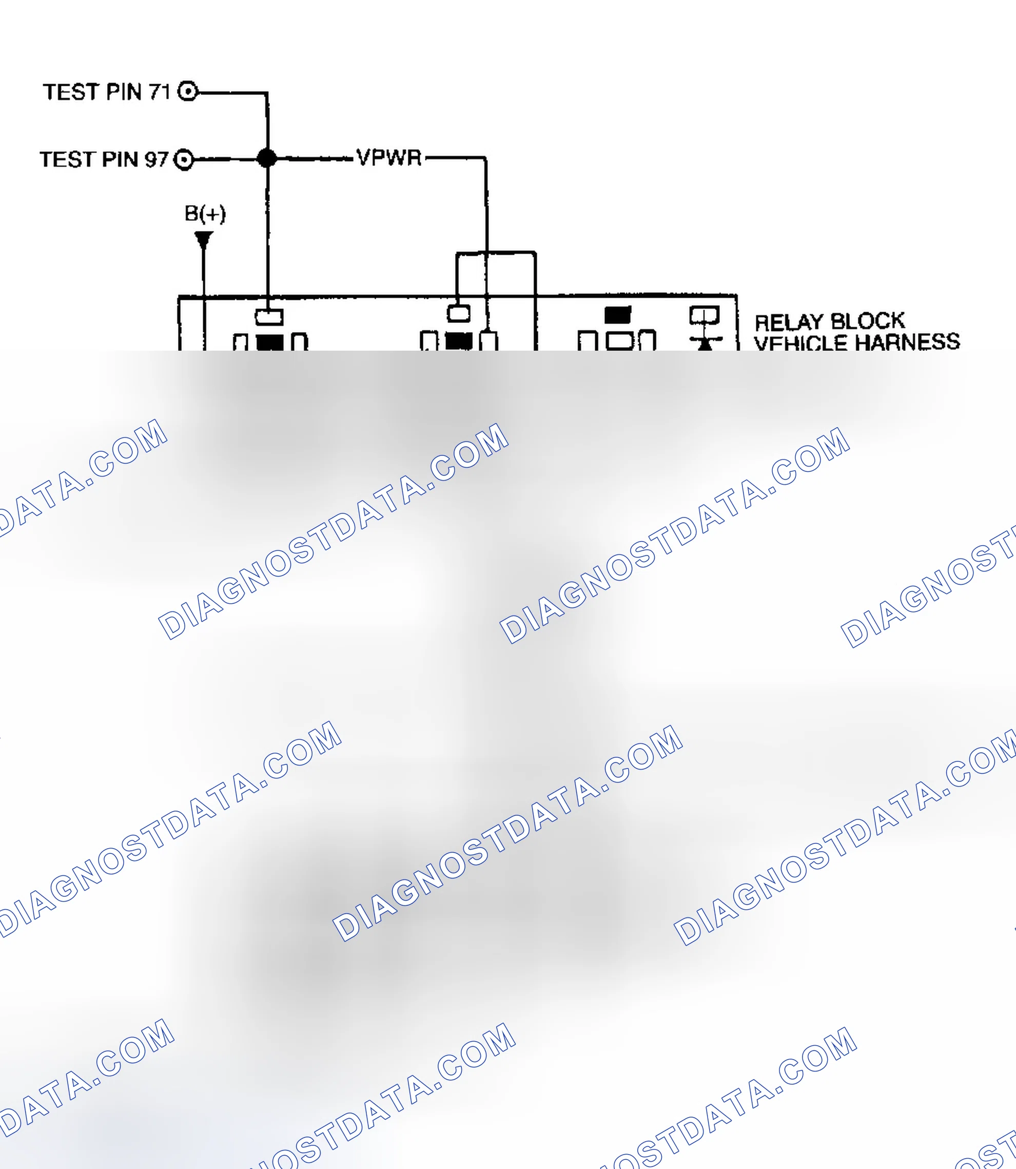 Scheme 62: Identifying Fuel Shutoff System Test Circuit & Connector Terminals