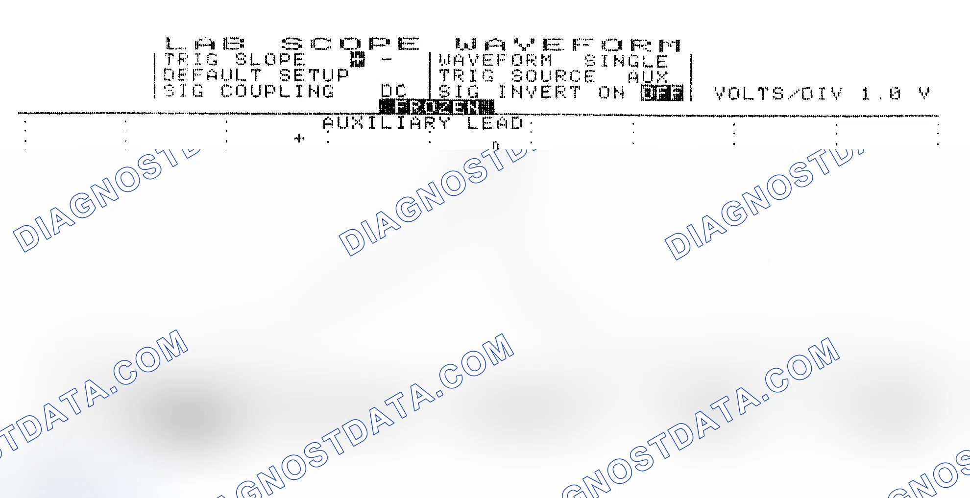 Scheme 19: Single Injector w/Excessive Current Flow - Current Pattern