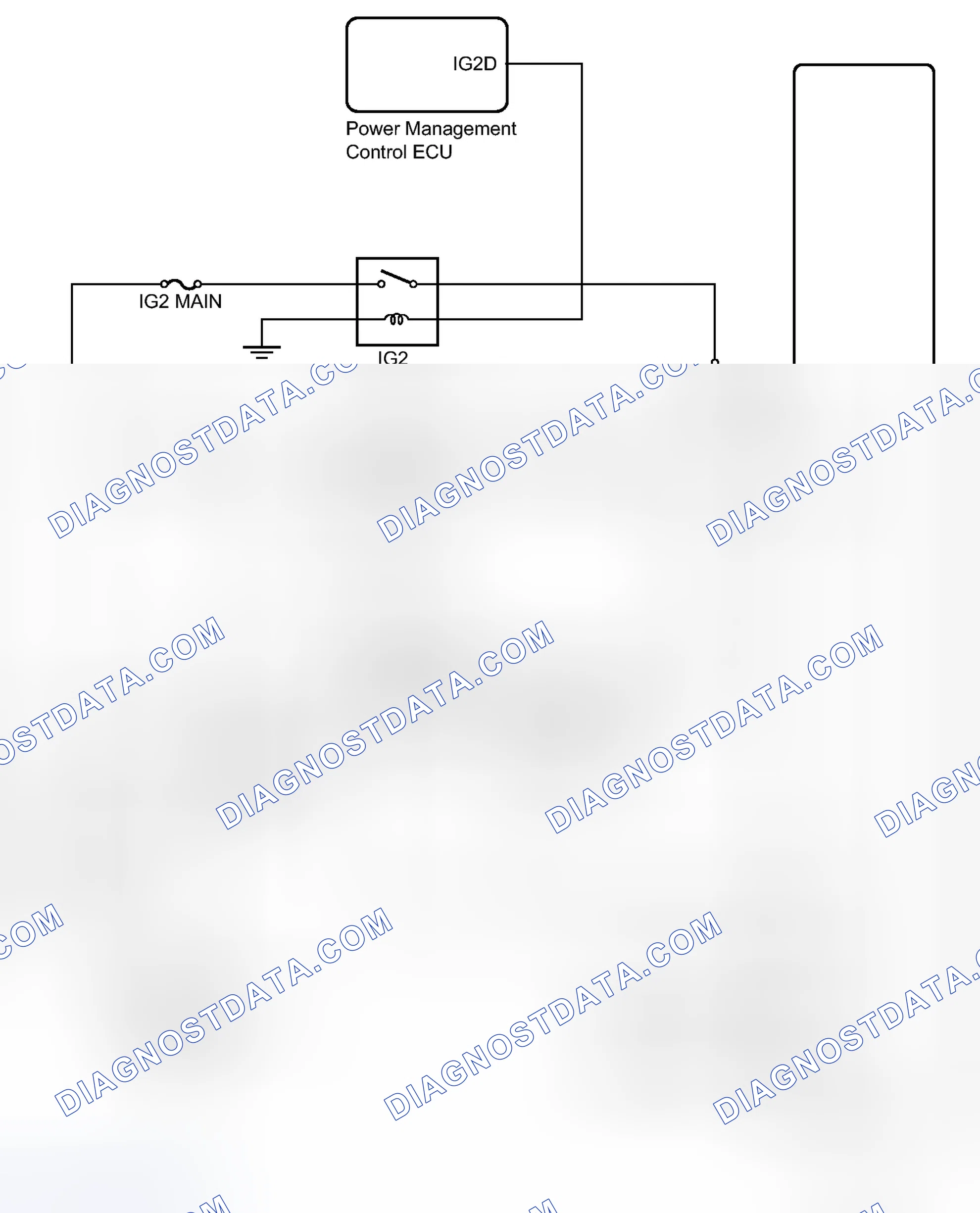 Scheme 129