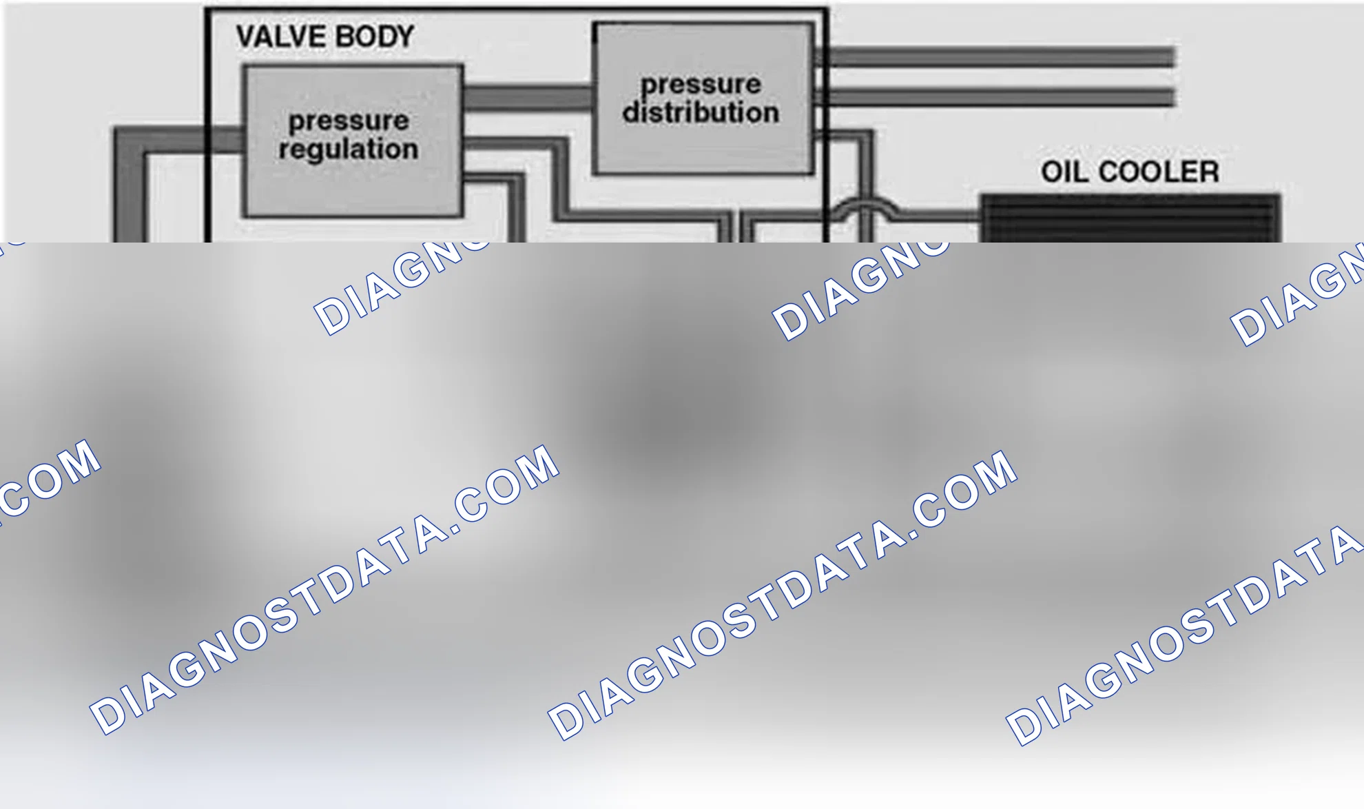Scheme 9