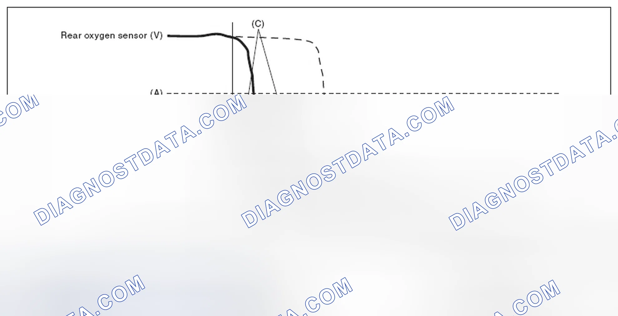 Scheme 158: DIAGNOSTIC METHOD
