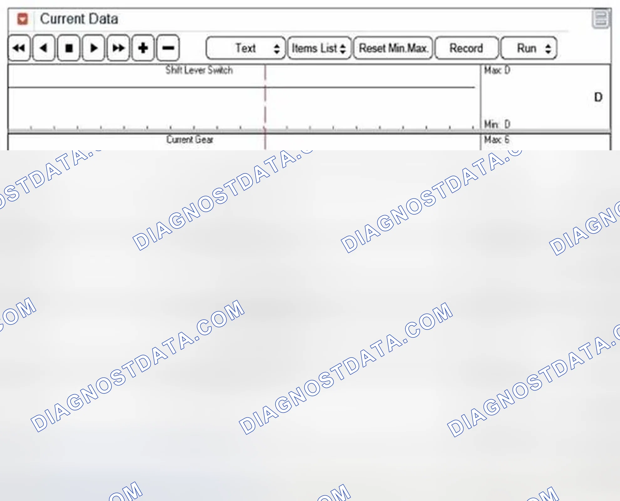 Scheme 309: Signal Waveform & Data